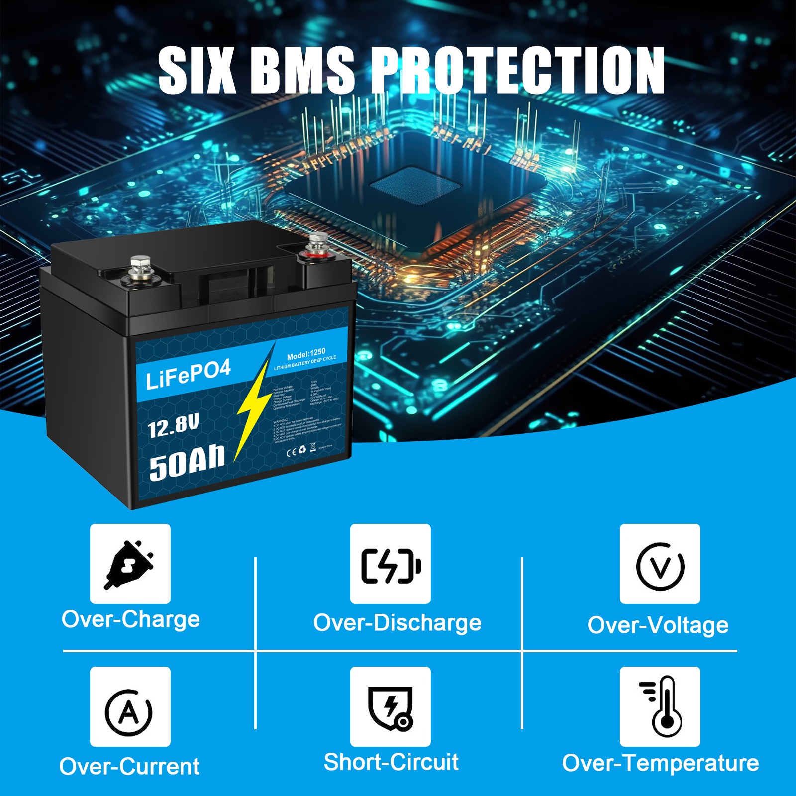 2 Pack KUNLUN Lithium Battery Lifepo4 12V 50Ah Solar Batteries for Deep Cycle RV