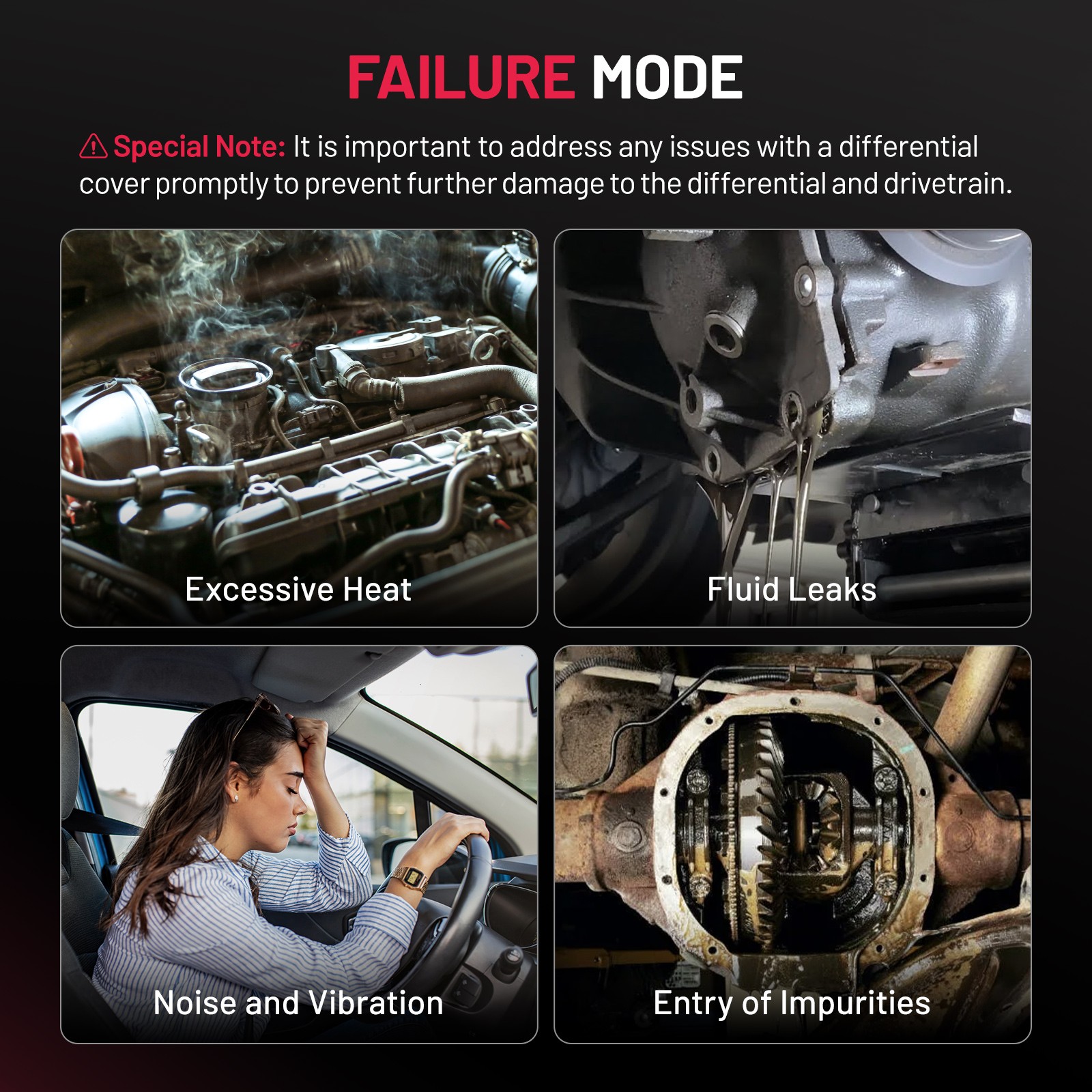 Black Rear Axle Differential Cover Fits For 1999-2024 Ford F-250 Super Duty