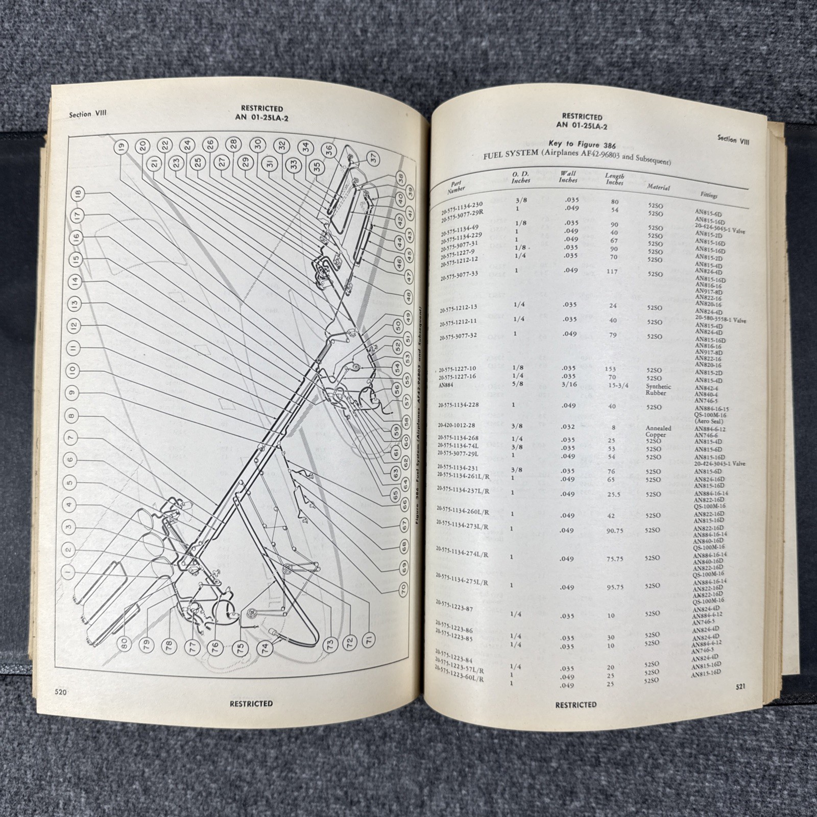 Rare 1945 A.A.F. Publications AN 01-25LA-2 Air Force Aircraft Maintenance Manual