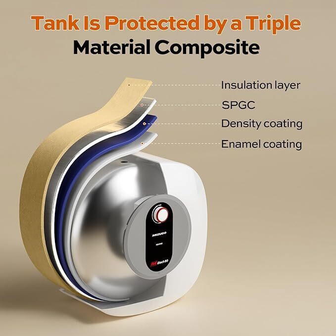 8.0 Gallon Electric Mini Tank Water Heater Instant Hot Water 1440W For RV Camper