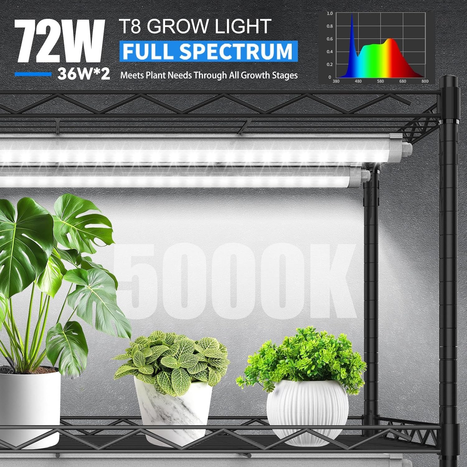 LED Grow Lights 2-20Pack T8 3-4FT 36、48W Indoor Linkable LED Plant Growing Lamps