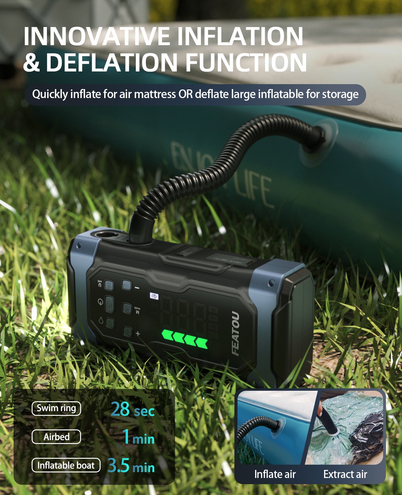 Featou Battery Jump Starter 9000A W/ Air Compressor 150PSI Battery Charger 12V