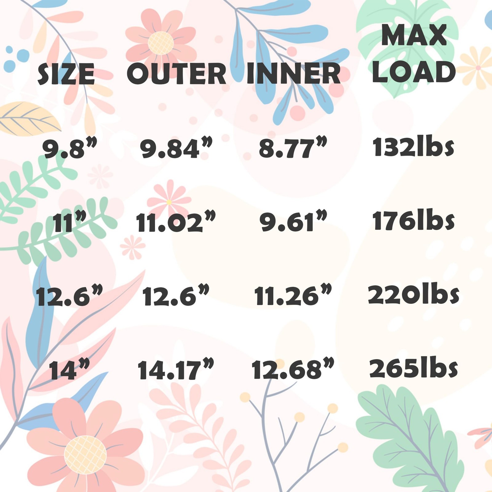 2 Pack of 12.6 Inch Heavy Duty Plant Caddy with Wheels,Rolling Plant Stand Po...