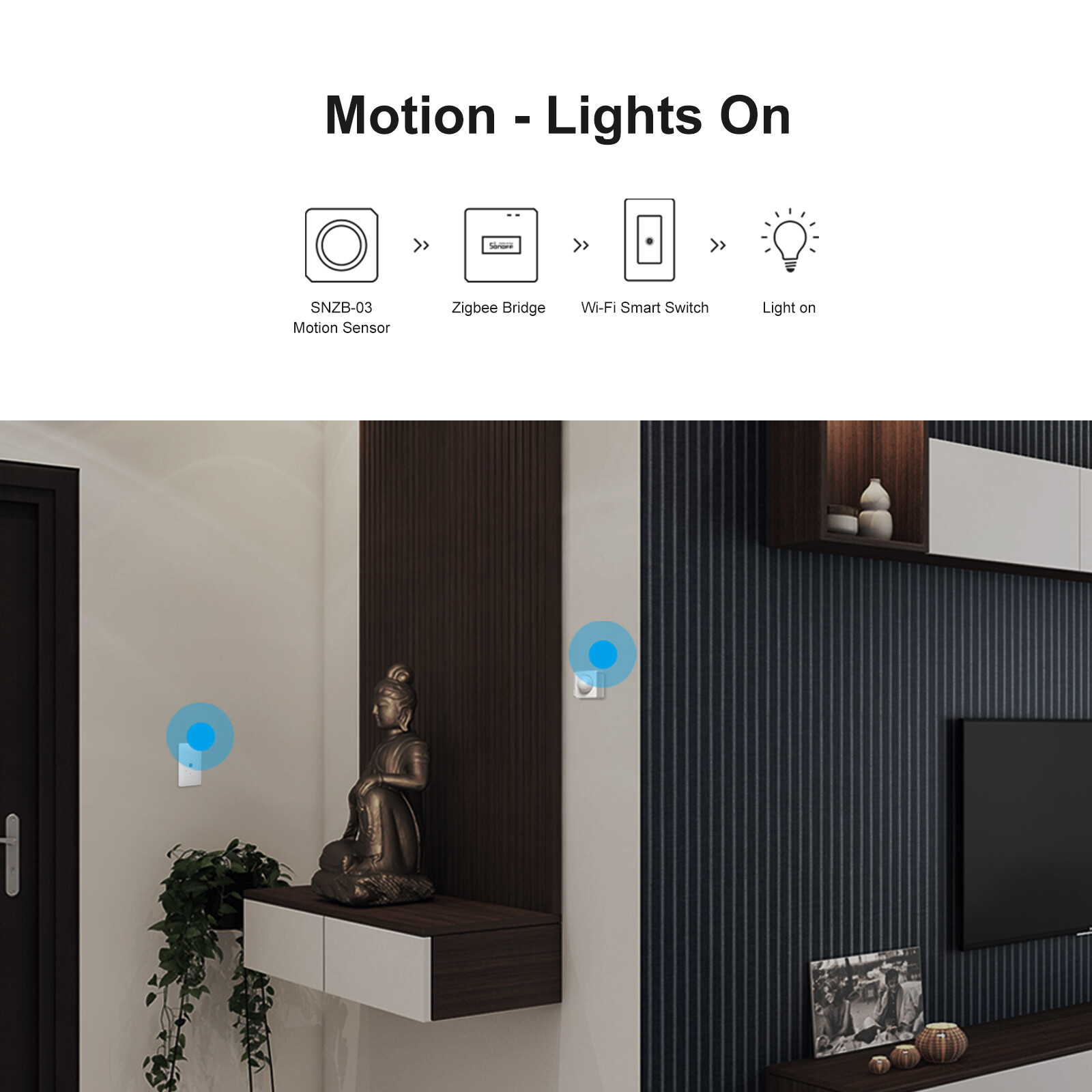 SONOFF ZBBridge-P Zigbee Bridge Pro Smart Home Security WiFi Wireless Controller