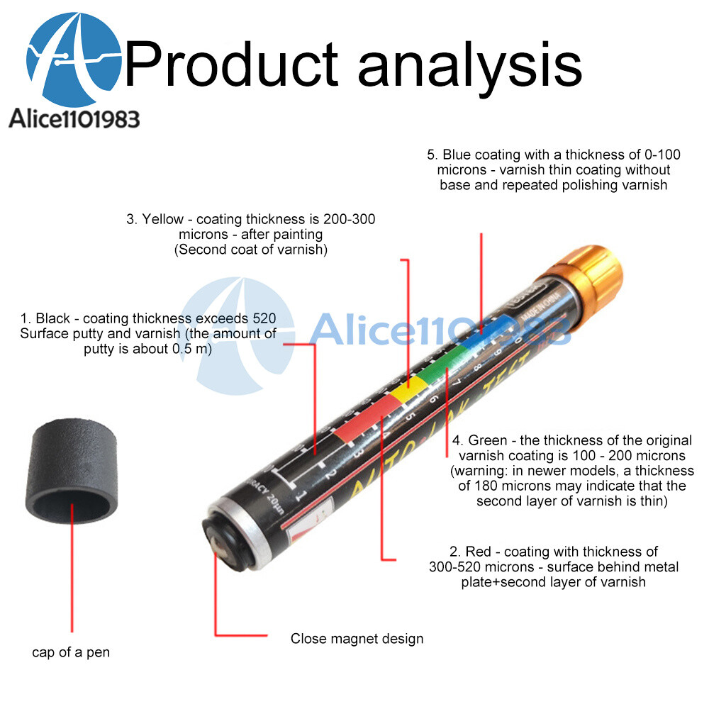 Car Paint Thickness Tester Meter Gauge Portable Automobile Paint Film Pen Tester