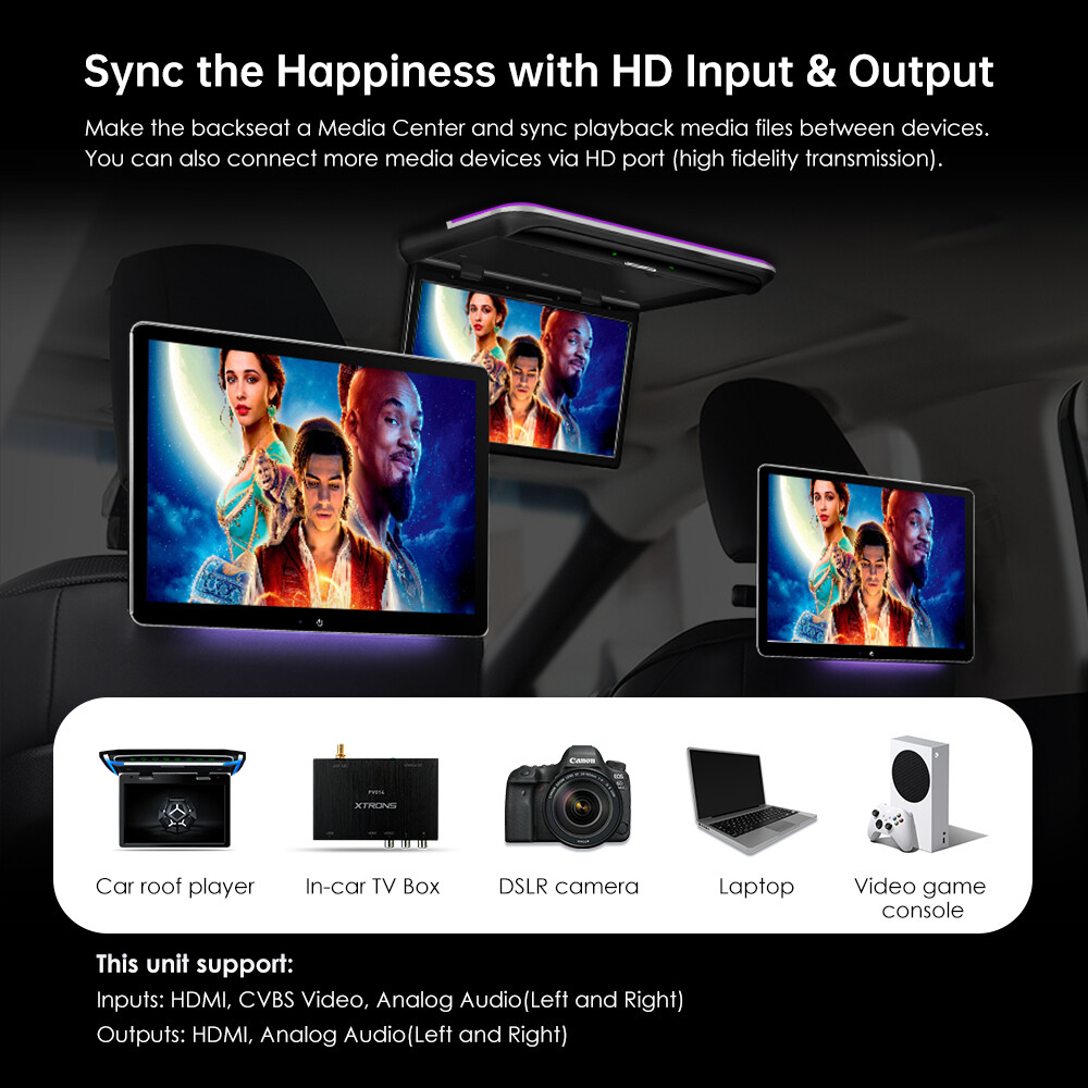 1x 12" 4K Video Android 11 2+32G Back Seat Car TV Headrest Monitor USB 4G Dongle