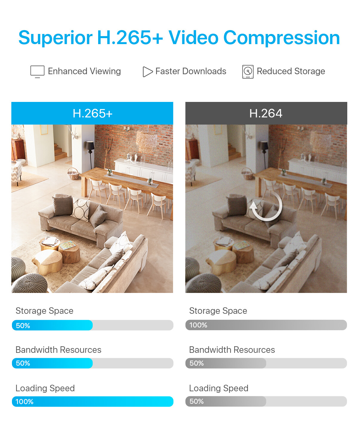 ZOSI 8CH 5MP Lite DVR 1080P Outdoor CCTV Security Camera System Kit Night Vision
