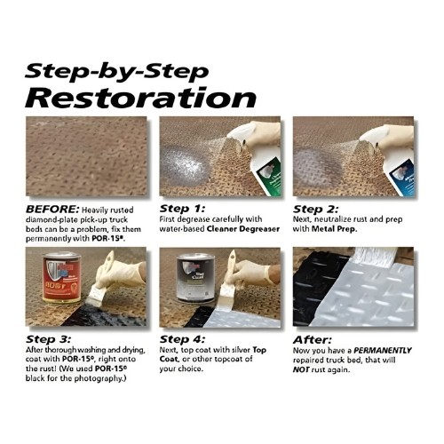 POR-15 45401 Rust Preventive Coating, Semi Gloss Black, 1 Gallon