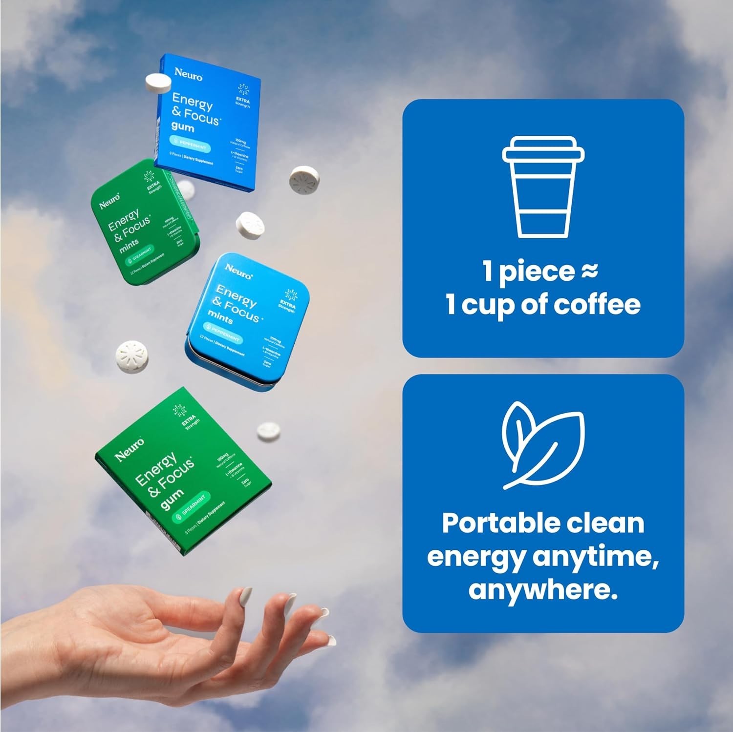 Neuro Energy & Focus Gum, Extra Strength - 100mg Natural Caffeine Gum & Nootropi