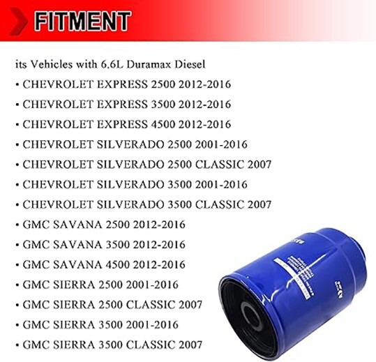 TP3018 TP3012 Diesel Fuel Filter 12664429 12633243 for Duramax New✅
