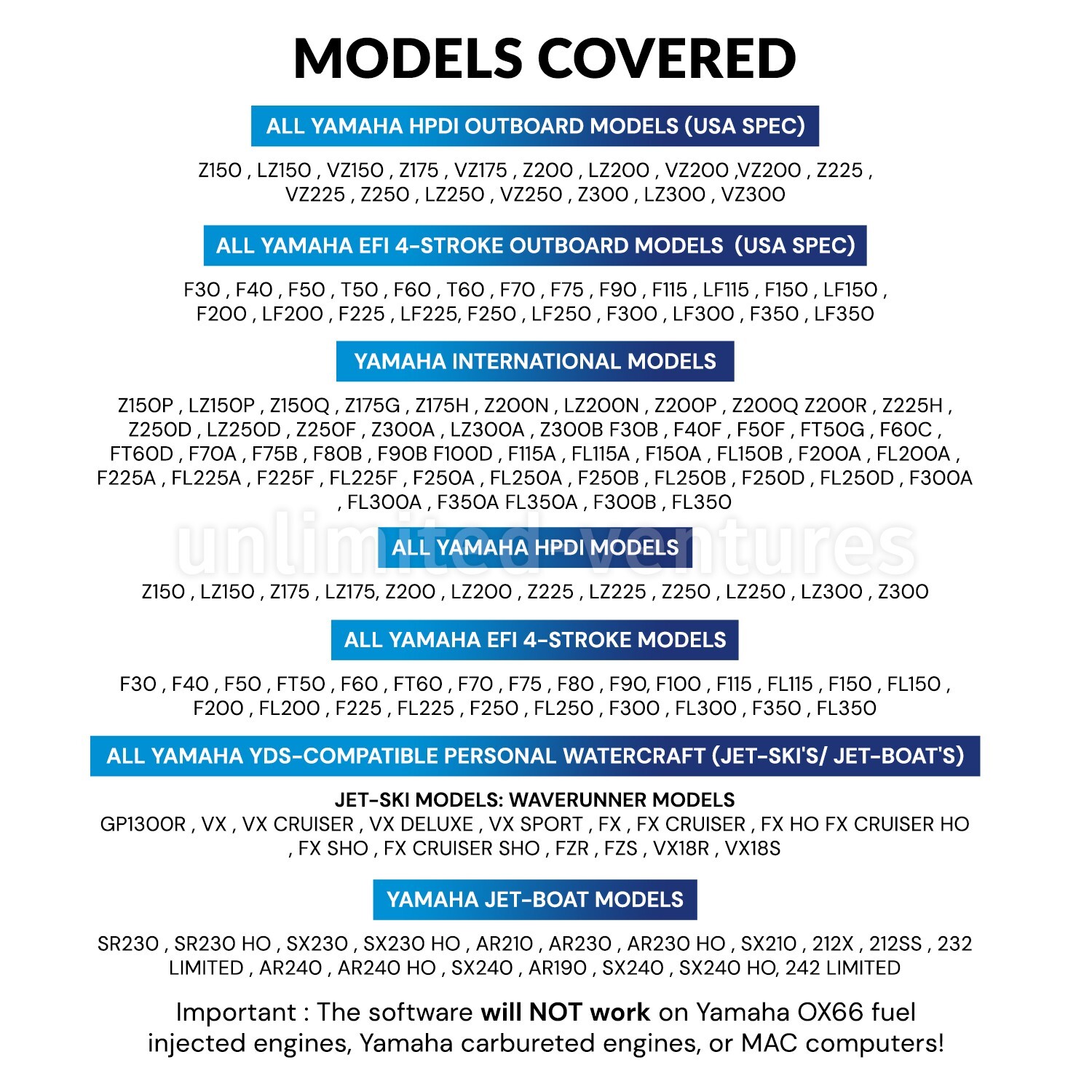 Diagnostic cable adapter kit for Yamaha YDS Marine Outboard WaveRunner Jet Boat