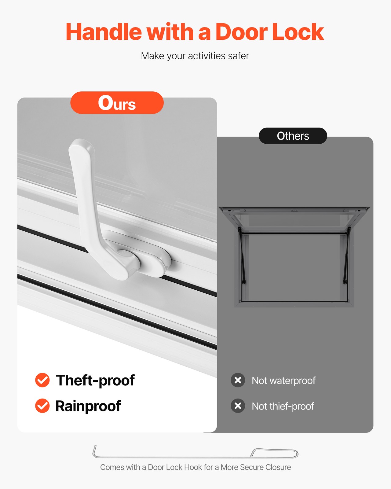 VEVOR 36x24in Concession Stand Serving Window Food Truck Service Awning Aluminum