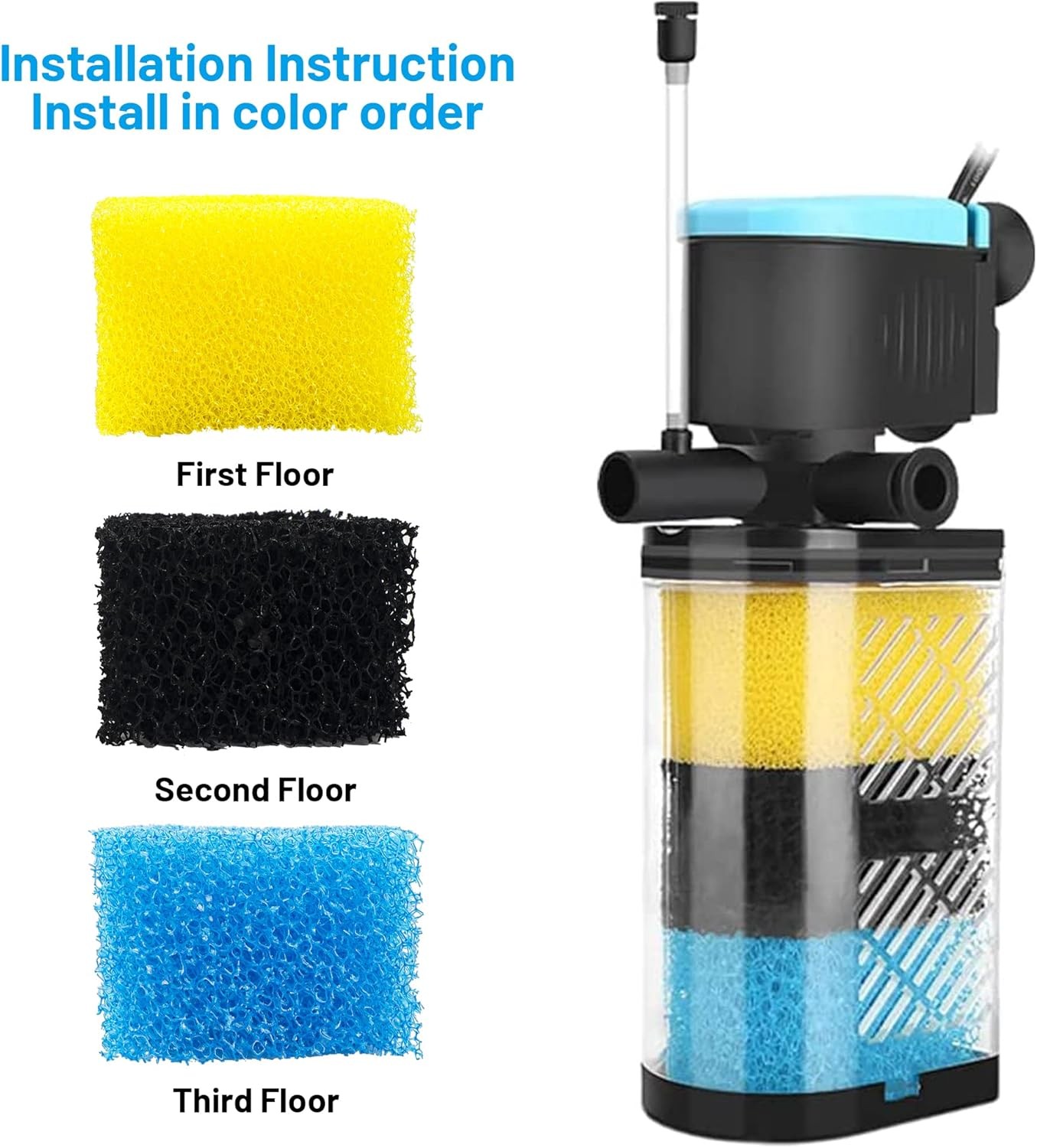 8 Pack Replacement Filter Sponges Compatible with Kulife Aquarium Filters, 2...