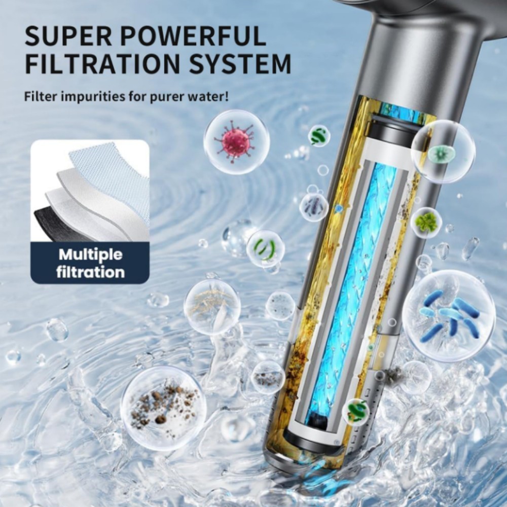 Drivse Iondrops Showerhead with Filters for Hard Water Handheld off Switch New
