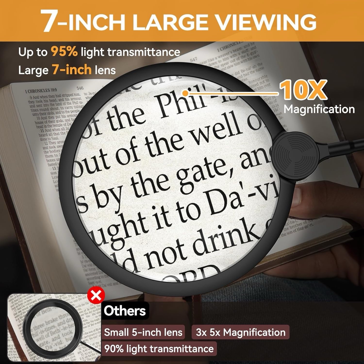 Magnifying Glass With Light And Stand, 10X Large 7'' Magnifying Glass