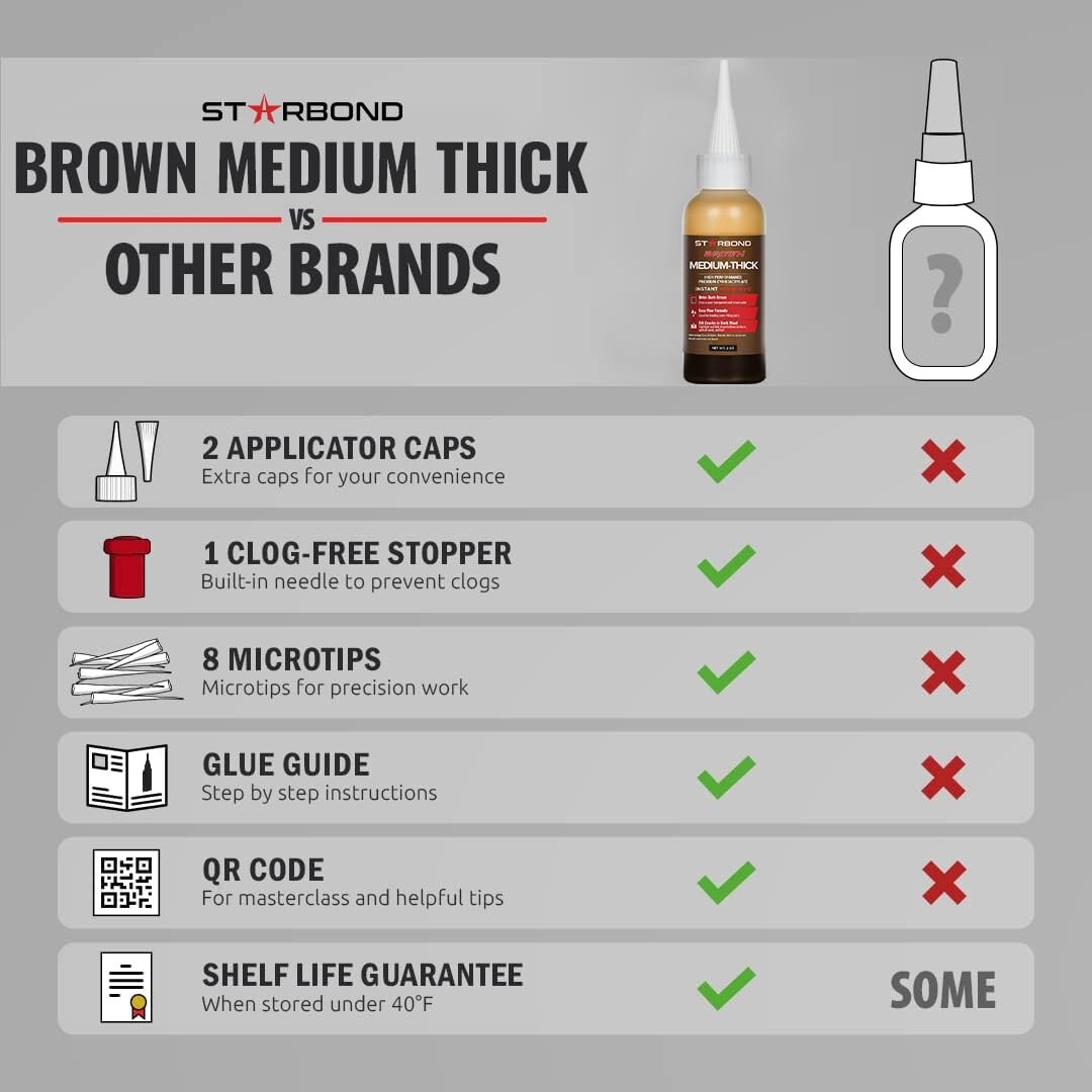 Starbond 2 oz. Dark Brown - Super Glue (Premium Cyanoacrylate CA Glue)