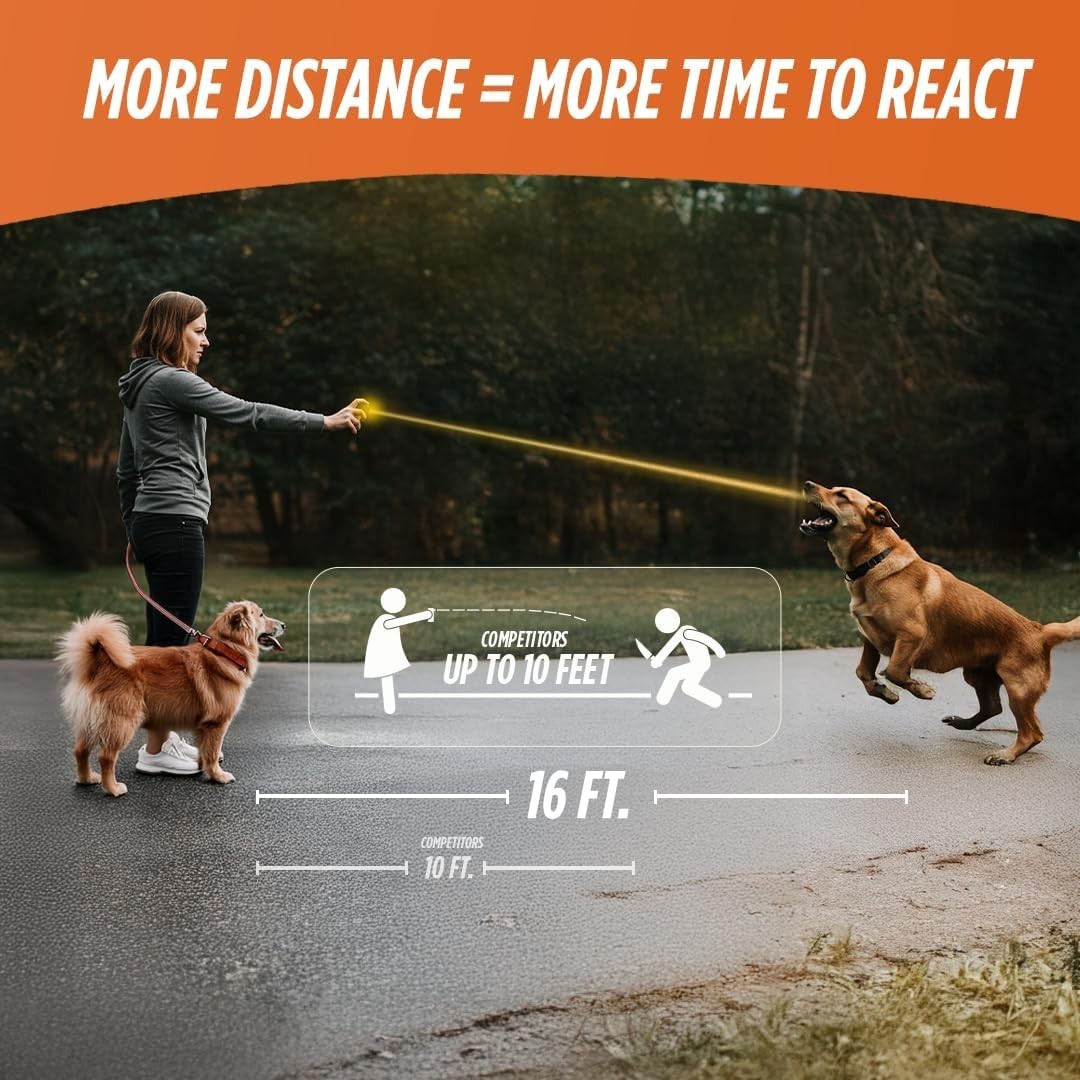 Citronella Dog Deterrent Spray, Training & Behavior Protector, Portable 0.5/2oz