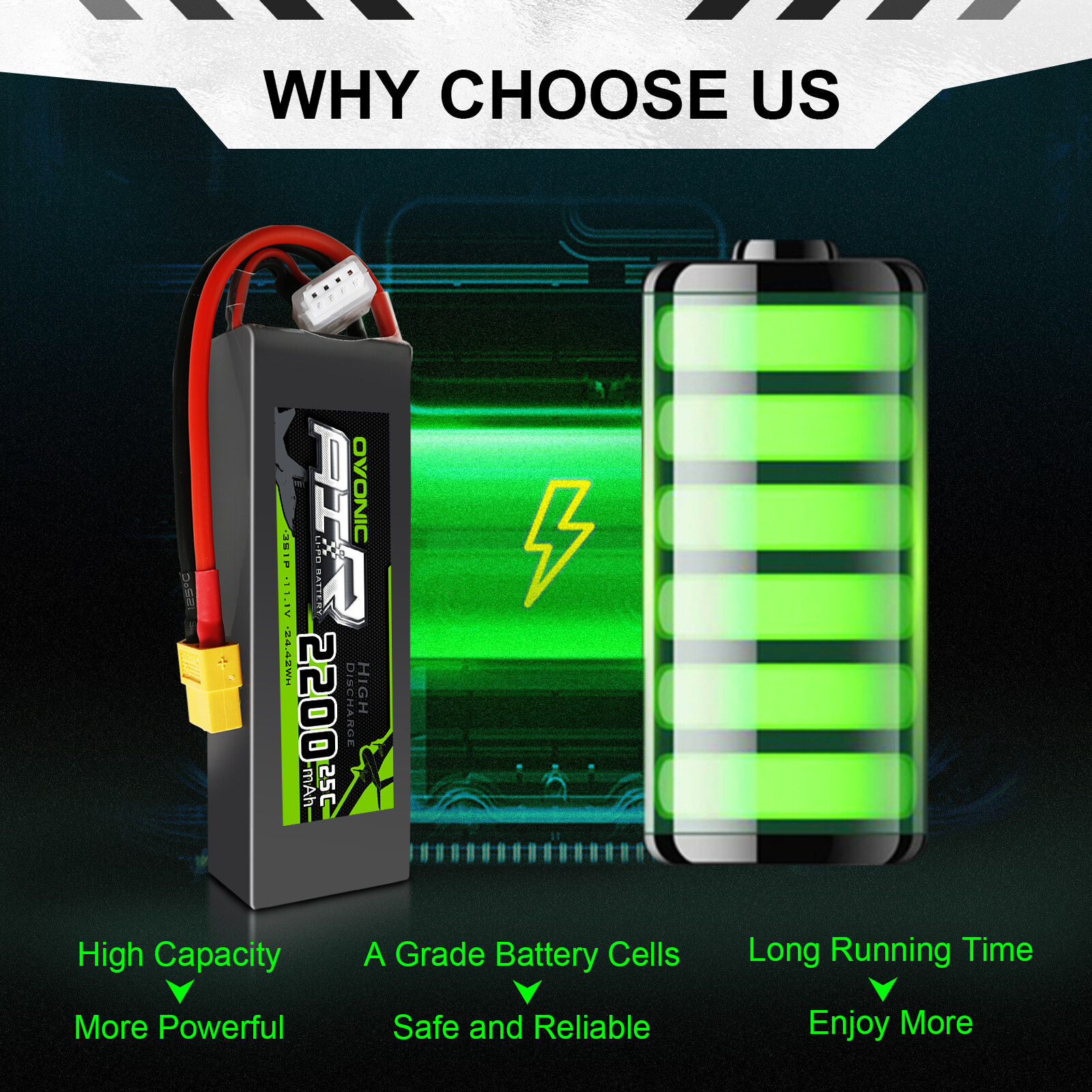 2X OVONIC 3S Lipo Battery 11.1V 3 Cell 2200mAh LiPo XT60 for Freewing Jet Plane