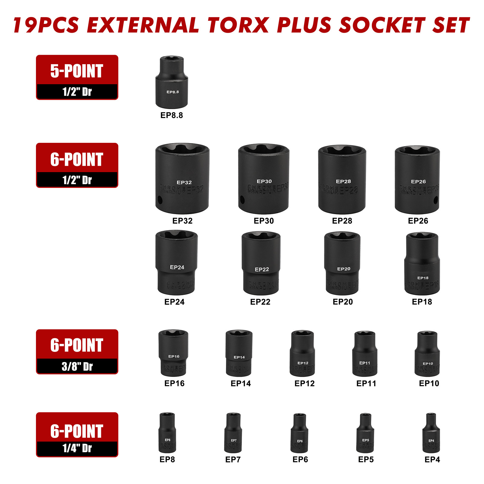 19PCS External Torx Plus Socket Set 6 Point EP Socket EP4-EP32 5 Point 1/2'' Dr