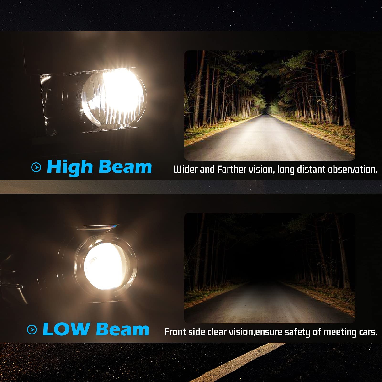 Projector Headlights For 2015-2019 Chevy Silverado 2500 3500 HD Lamp 1 Pair