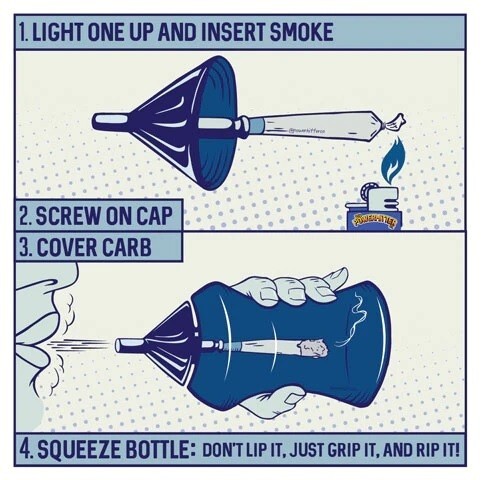 MASTER BLASTER SQUEEZE SMOKER POWER HITTER +RAW King Size Papers, Poker, Lighter