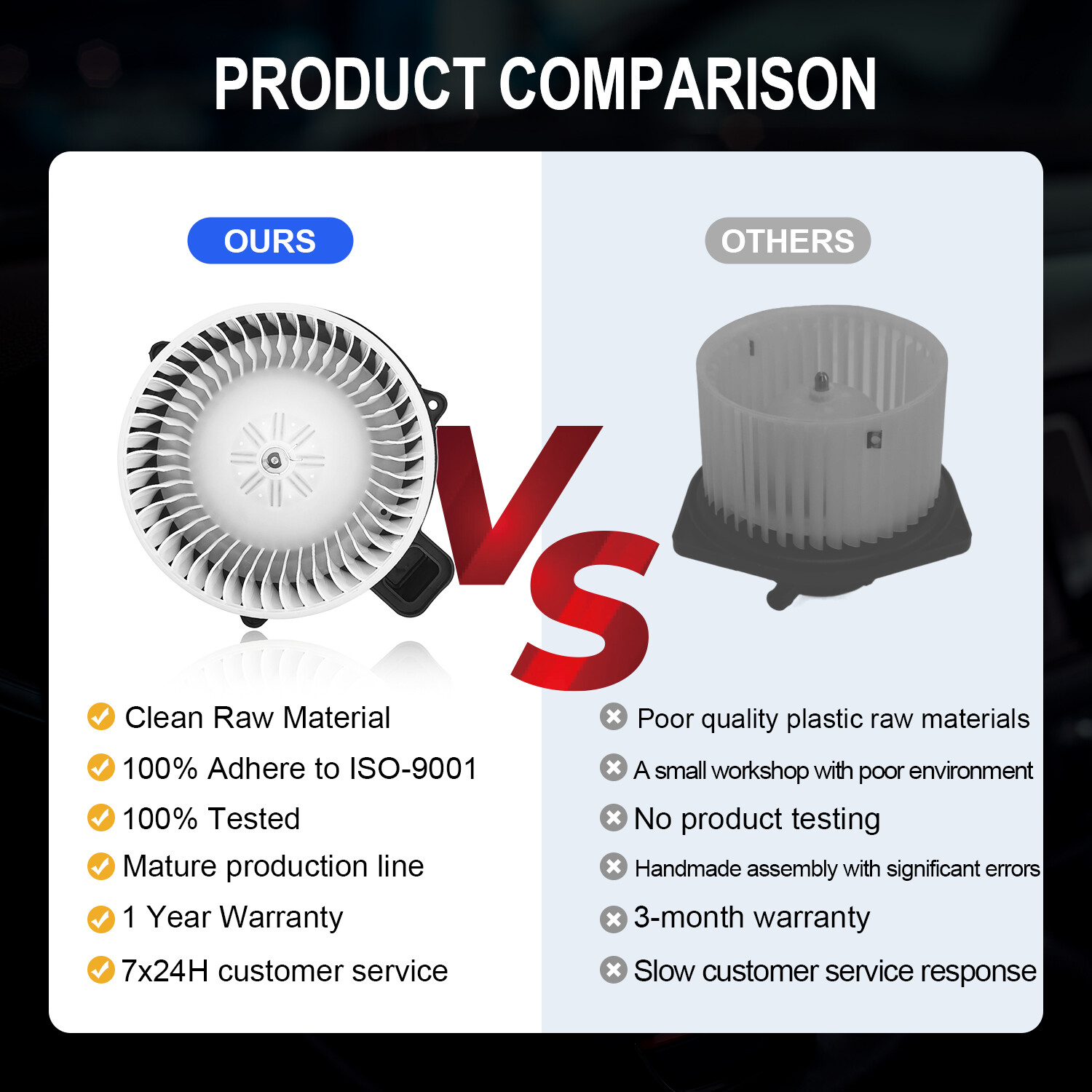 For 2002-2008 Dodge Ram 1500 2002-04 Jeep Grand Cherokee AC Heater Blower Motor