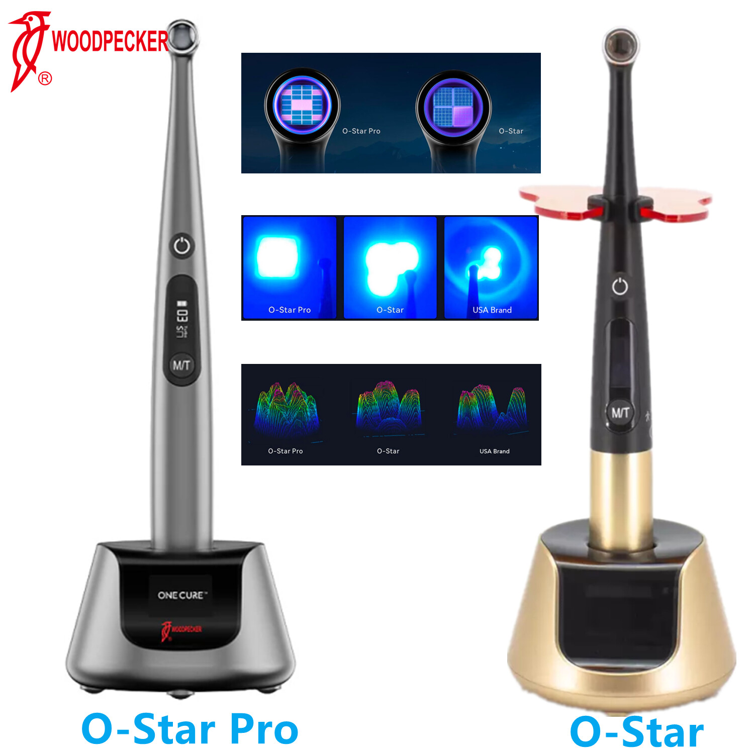 Woodpecker O-Star O Star Pro X-Star Dental Curing Light 1 Sec Cure Wide-Spectrum