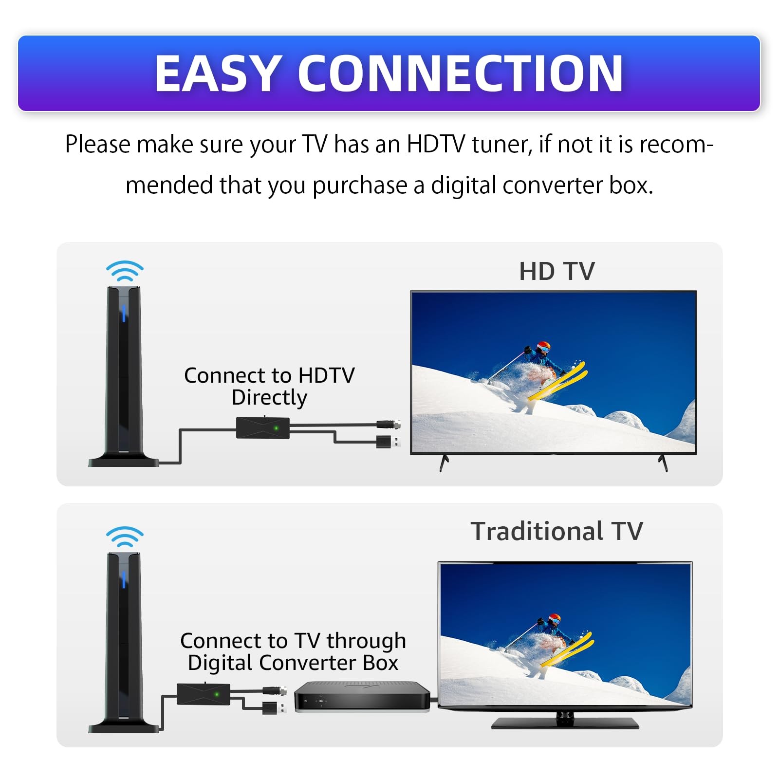 6000 Miles Upgraded TV Antenna Digital HD Indoor HDTV 1080P 4K Long Range US