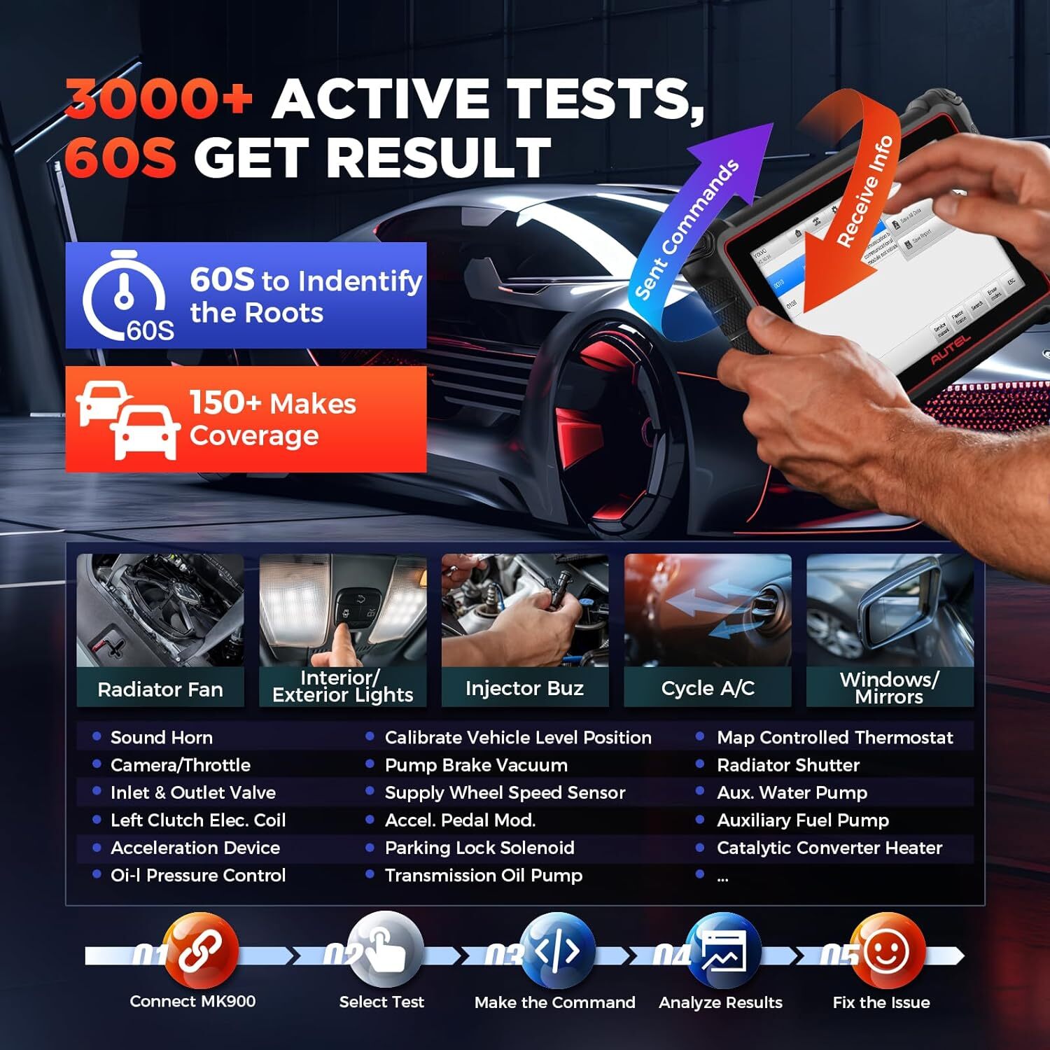 2024 Autel MaxiCOM MK900 MK900BT MX900 Auto All System Diagnostic Scanner Tool