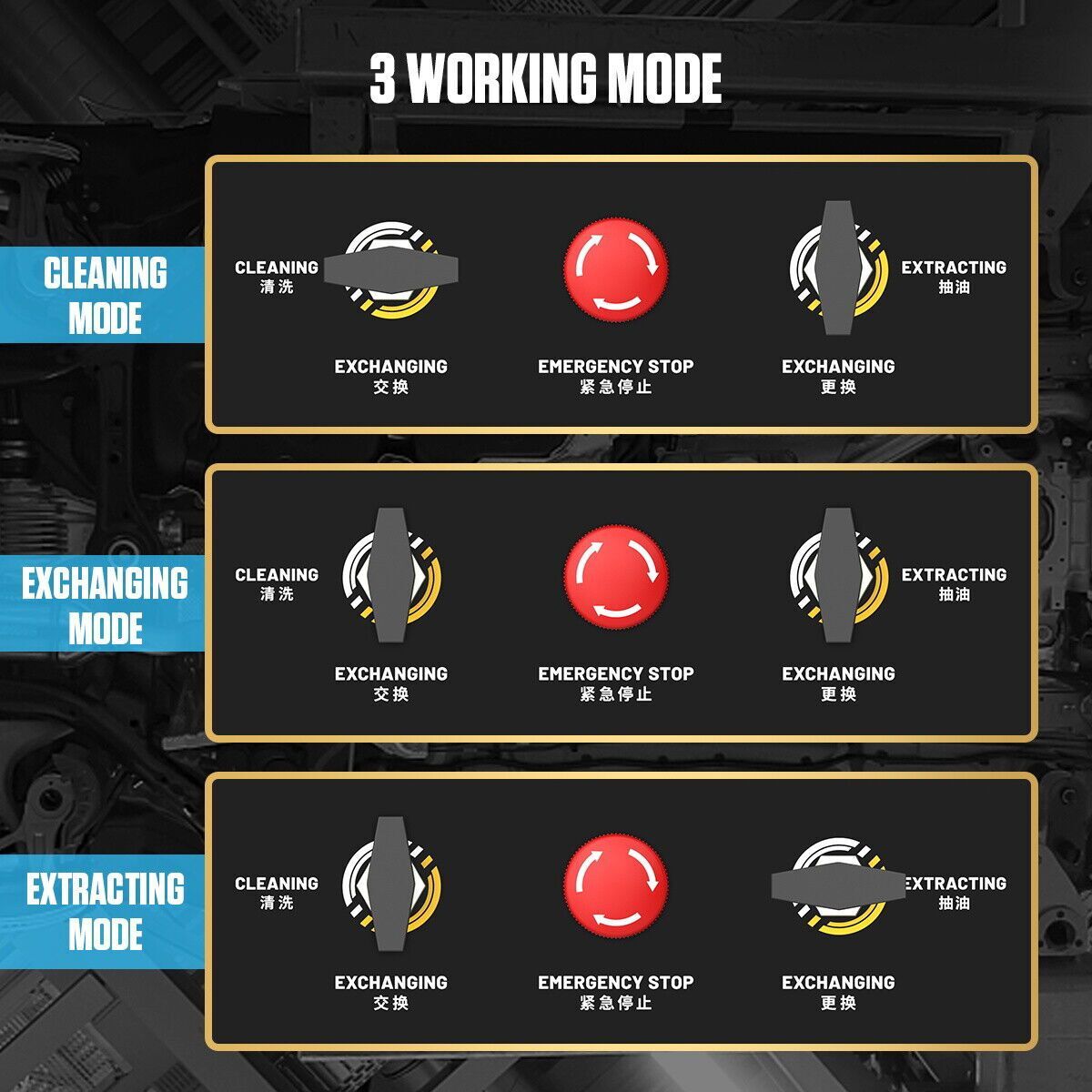 AUTOOL® ATF Exchanger Automatic Gearbox Transmission Fluid Oil Exchange Cleaning