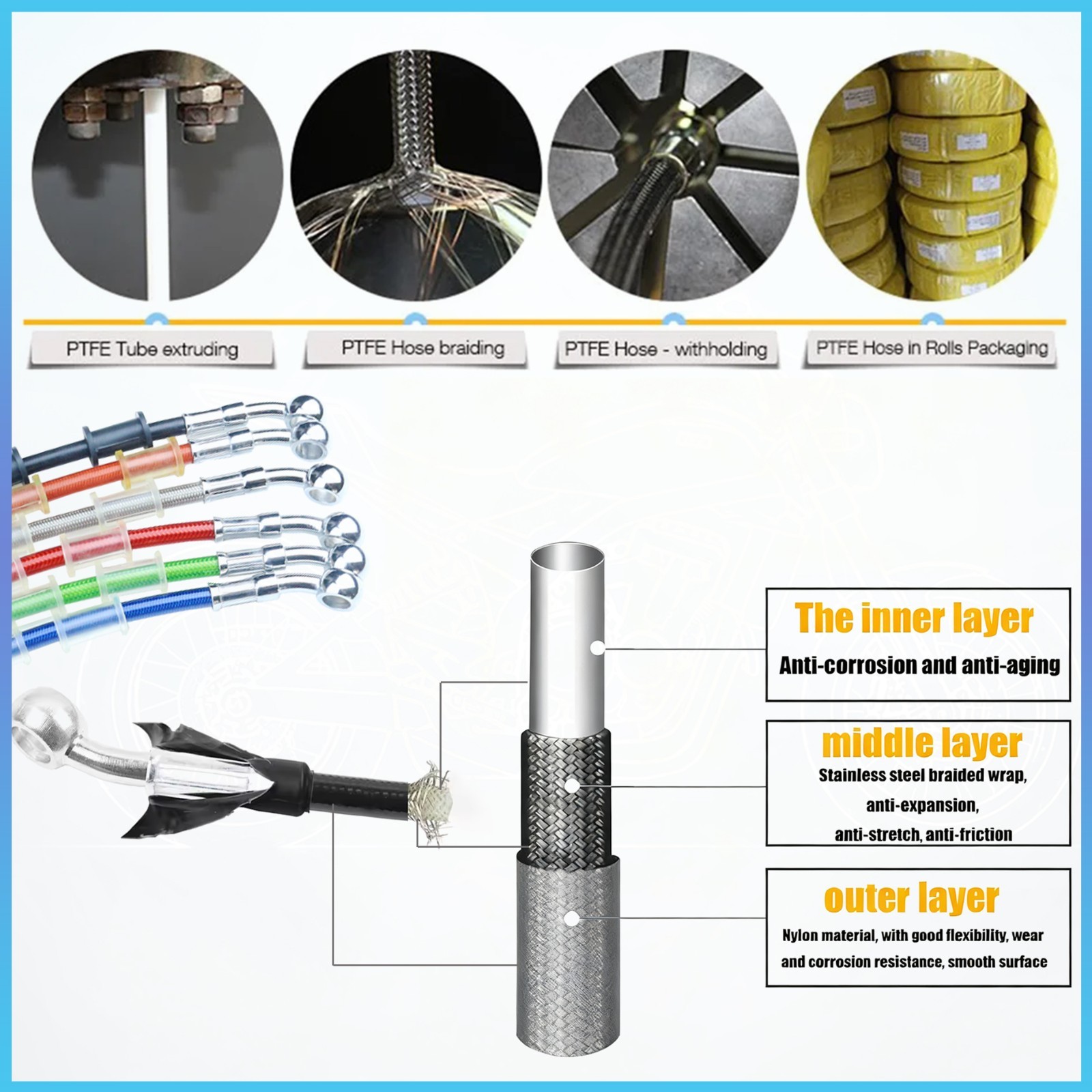 M10 Universal Motorcycle Braided Steel Hydraulic Brake Clutch Oil Hose Line Pipe