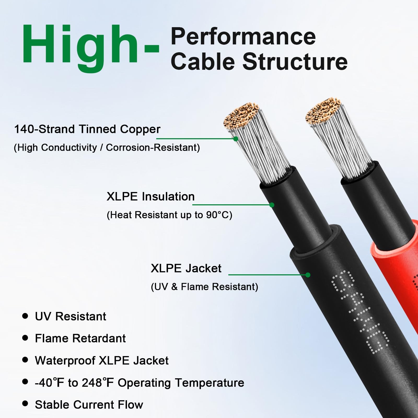 XRDS -RF Solar Cable 50FT, 8AWG Extension with Male & 50FT