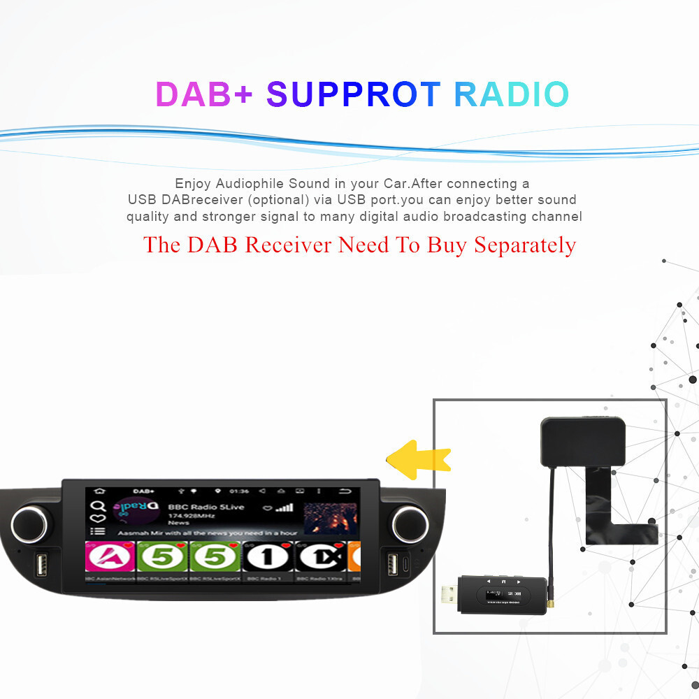 6.86in Touch Screen Car Radio Player USB RDS 4+32G Fit For Fiat 500 2007-2018