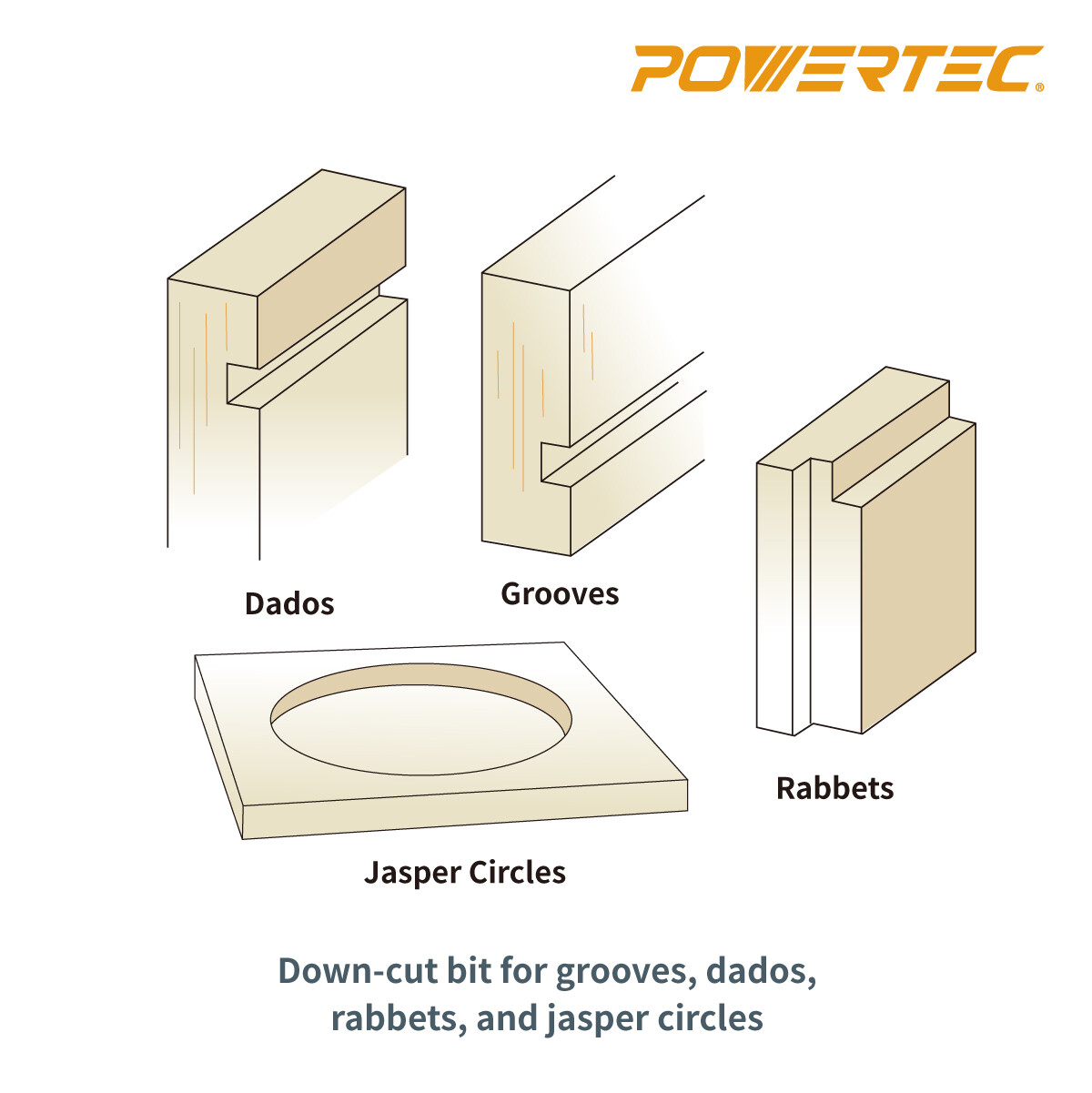 POWERTEC Solid Carbide Router Bit w/ Spiral Up Cut, 1/4" Shank x 1/4 Dia (73002)