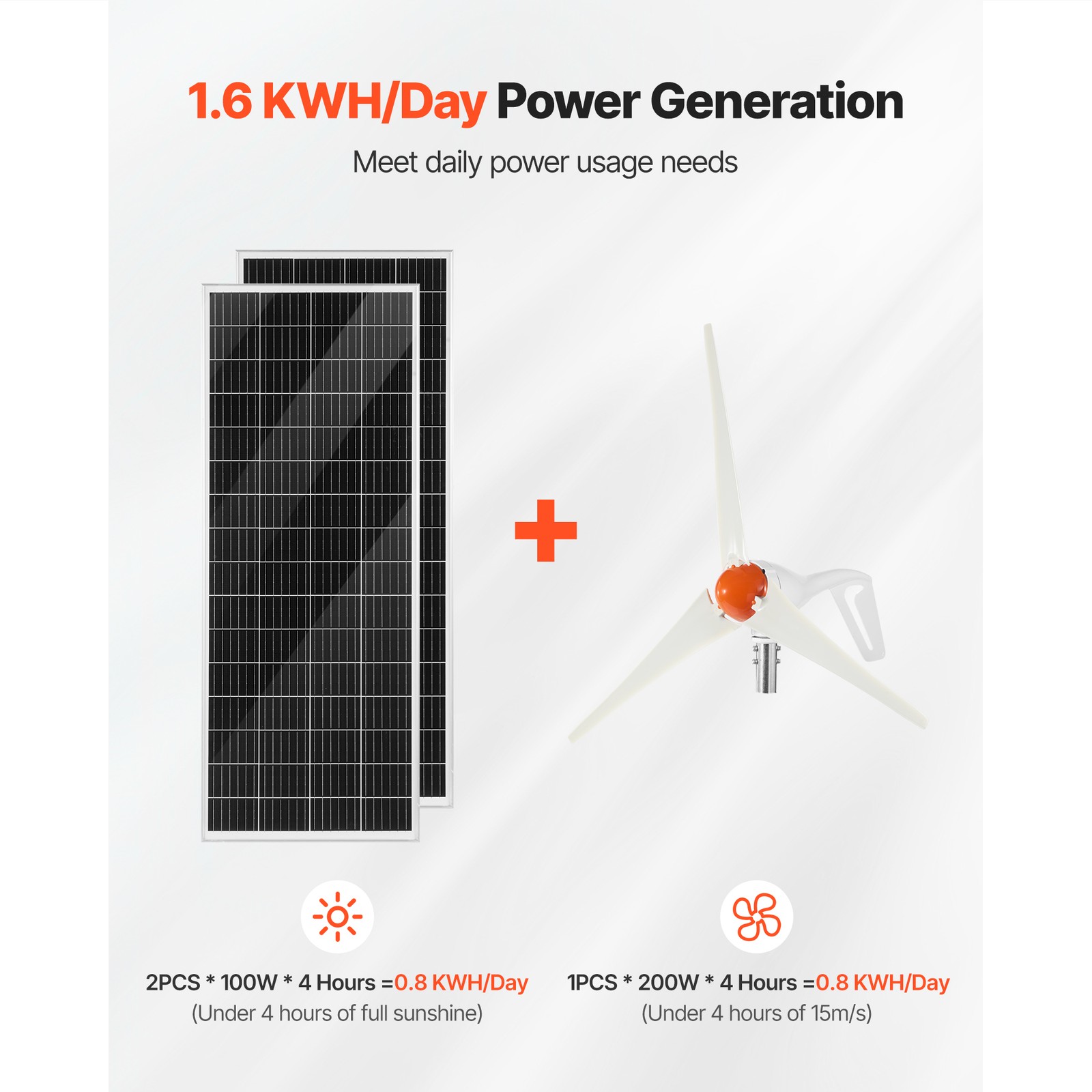 Uimoso 12V 400W Solar and Wind Energy Kit with 2x100W Solar Panels 200W Turbine