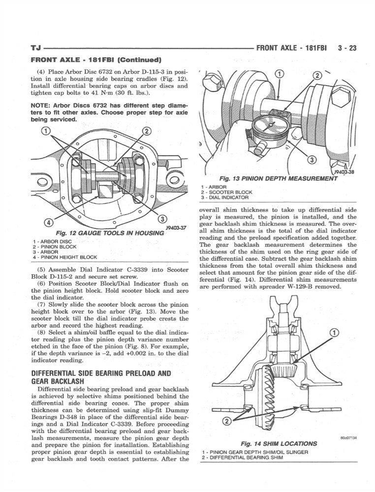 2004 Jeep Wrangler Shop Service Repair Manual