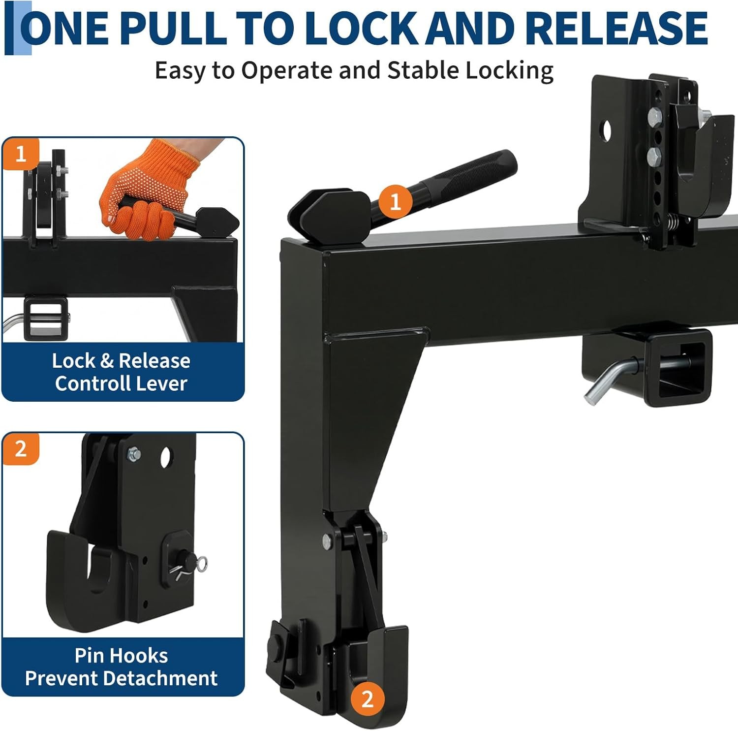 3 Point Quick Hitch For Category 1 Tractors With 2" Receiver Hitch 3000Lbs Black
