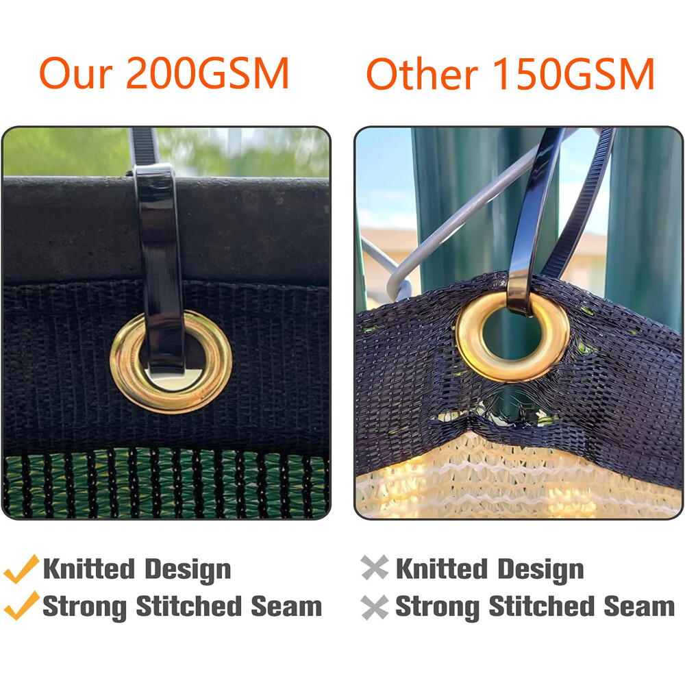 Windscreen Privacy Fence Screen Shade Cover Mesh Tarp, New