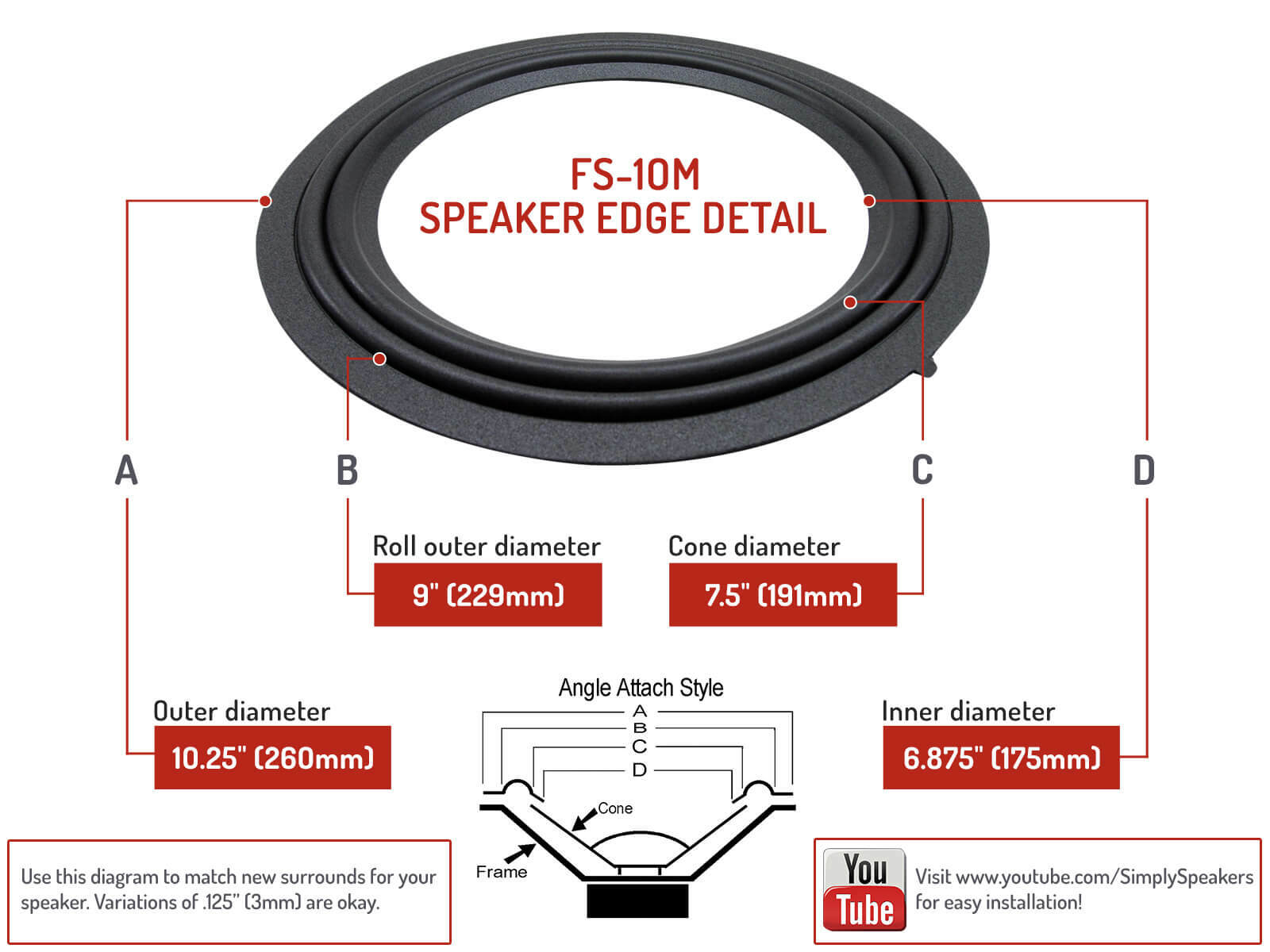 2006-2007 Lexus GS430 Mark Levinson COMPLETE Speaker Repair Kit FSK-GS430-2006