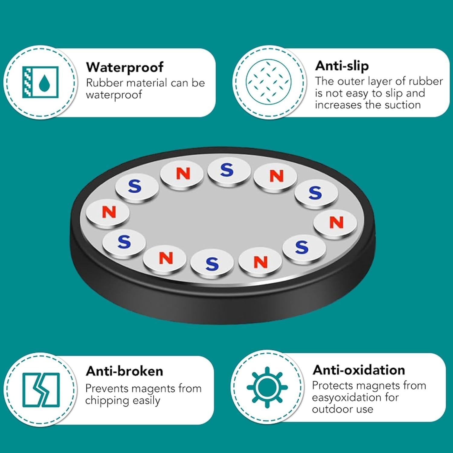 High-Temp Magnetic Mount for Starlink Mini - Instant Installation for RVs & Vans