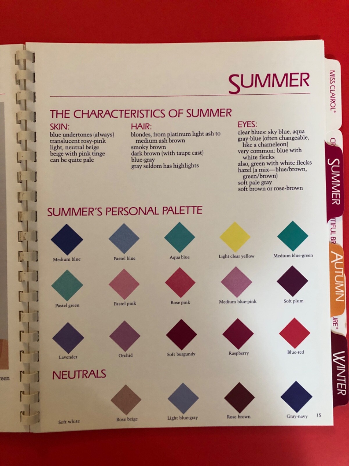 Color Analysis Drapes+Full Color book-step by step-a MUST to use for analyzing!