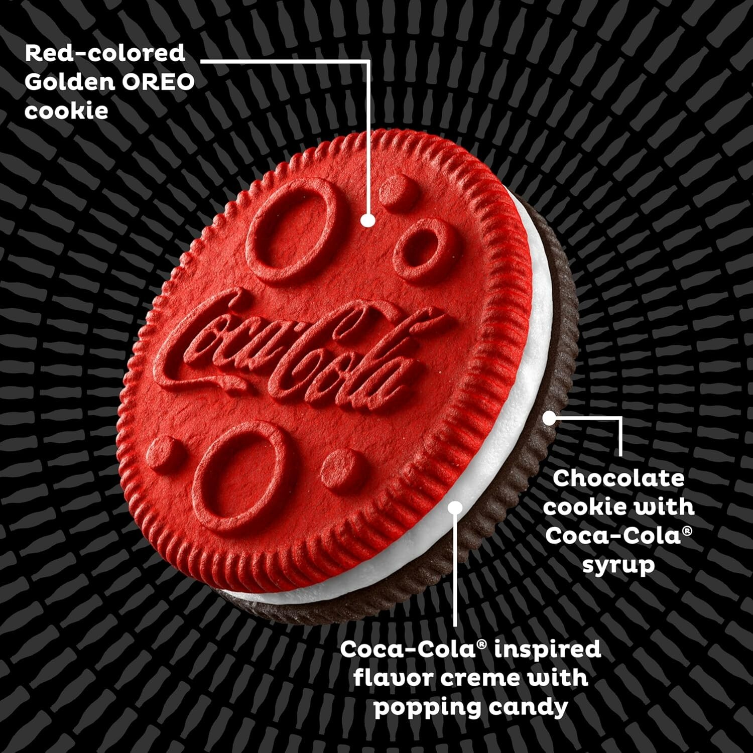 Limited Edition Oreo Coca Cola Flavor Cookies with Popping Candy 10.68oz Coke