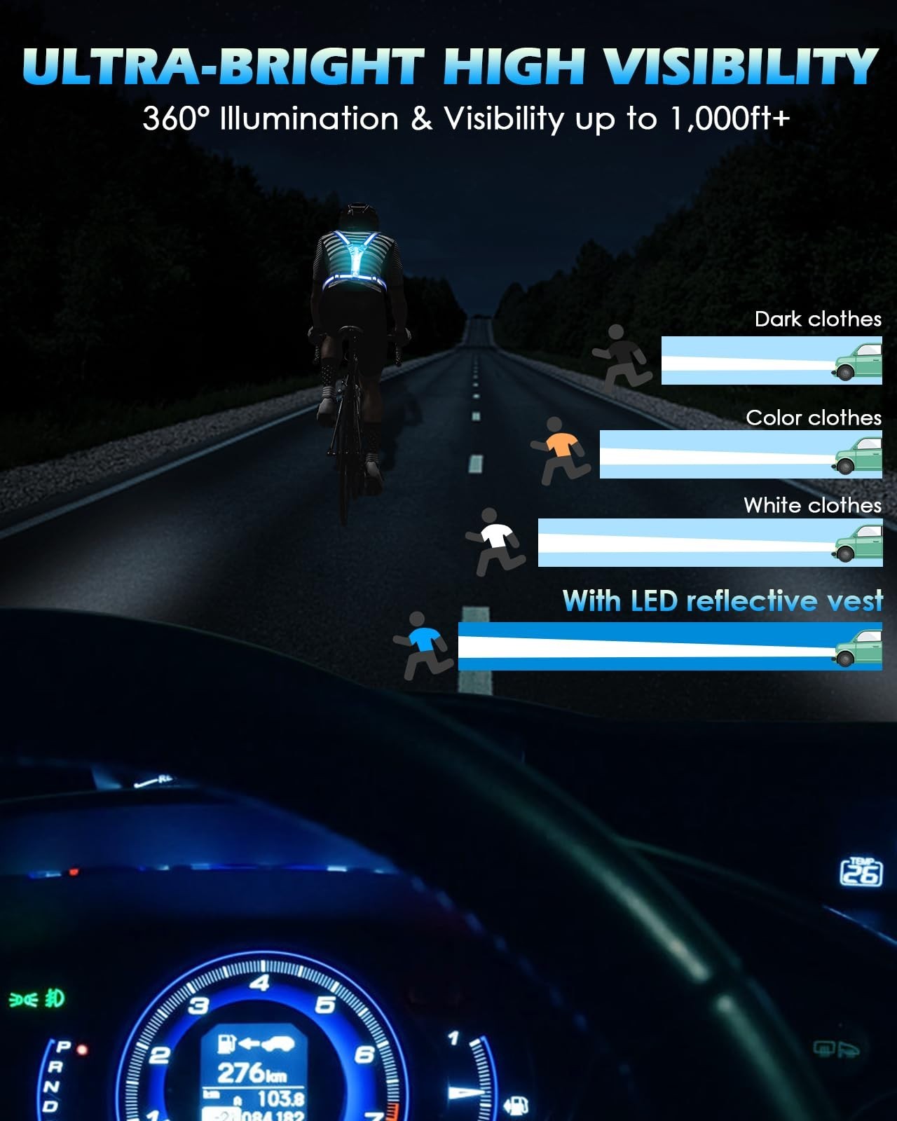 High Visibility Reflective Running Vest 5 Lights Rechargeable Adjustable