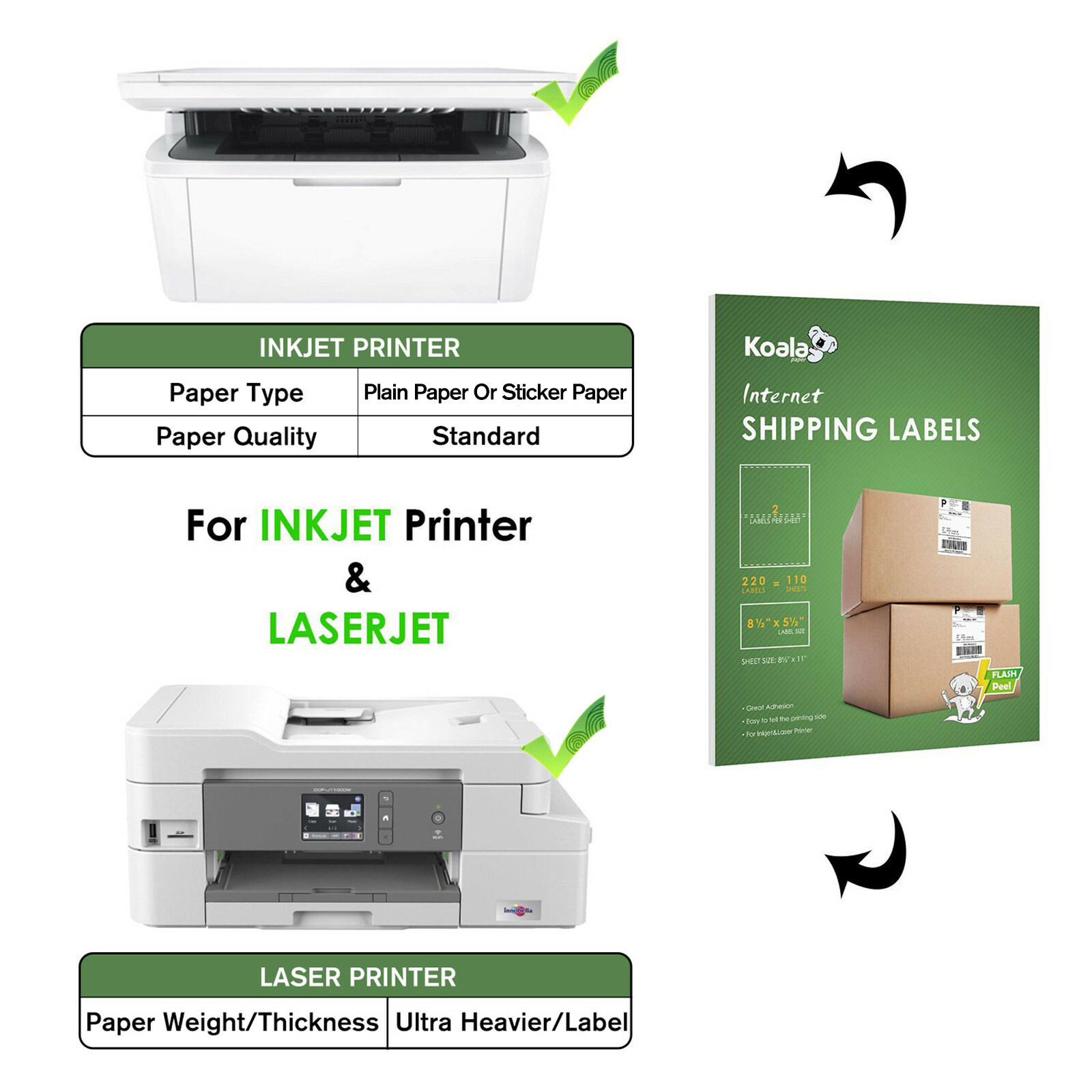 110 Sheets 220 Premium Half Sheet Shipping Labels 200+20 8.5x5.5 2 Per Sheet