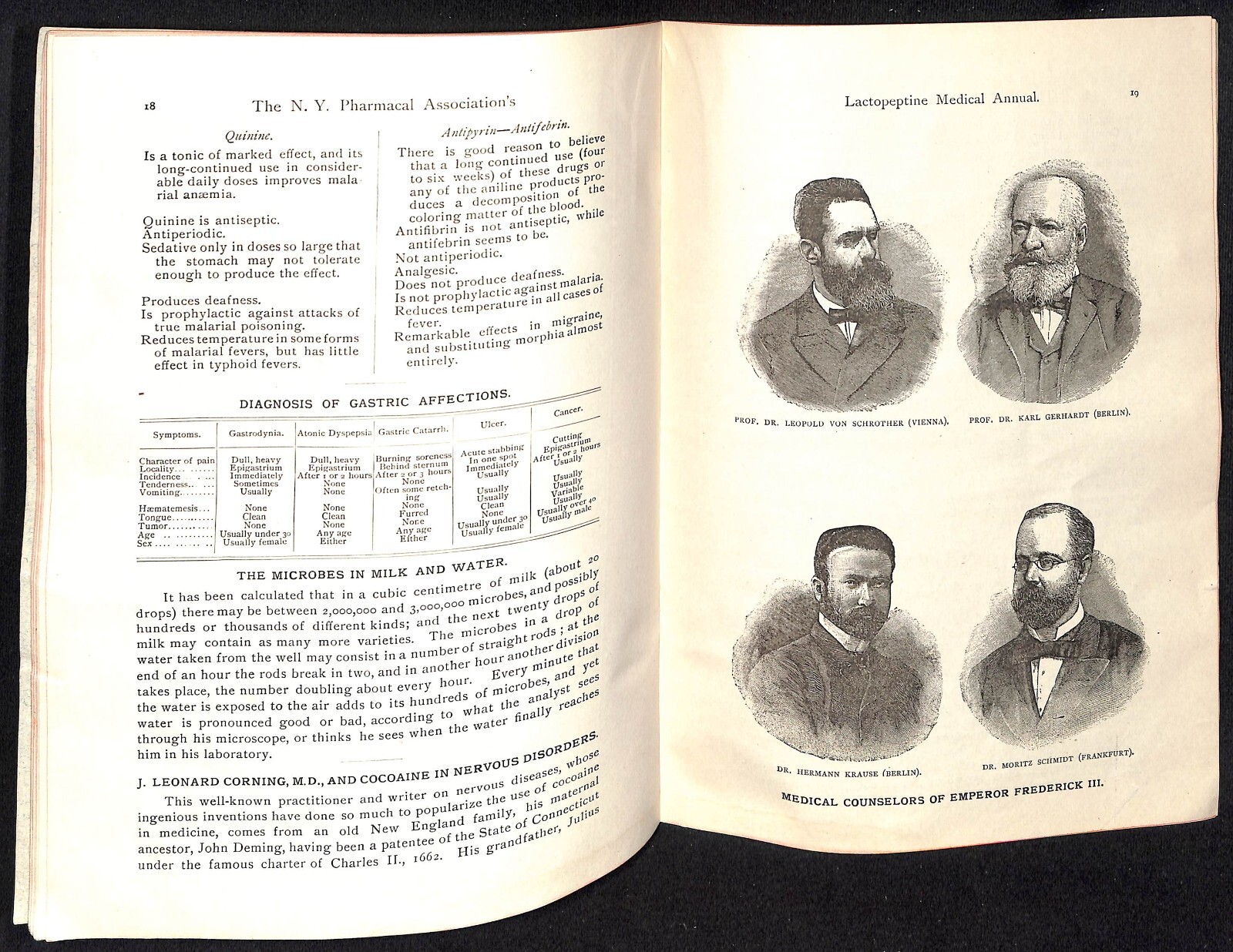 New York Pharmacal Association "Lactopeptine Medical Annual" 1889 32pp Scarce