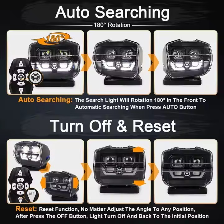 LED Remote Control Searchlight Marine Boat Car Truck Wireless Spotlight Magnetic