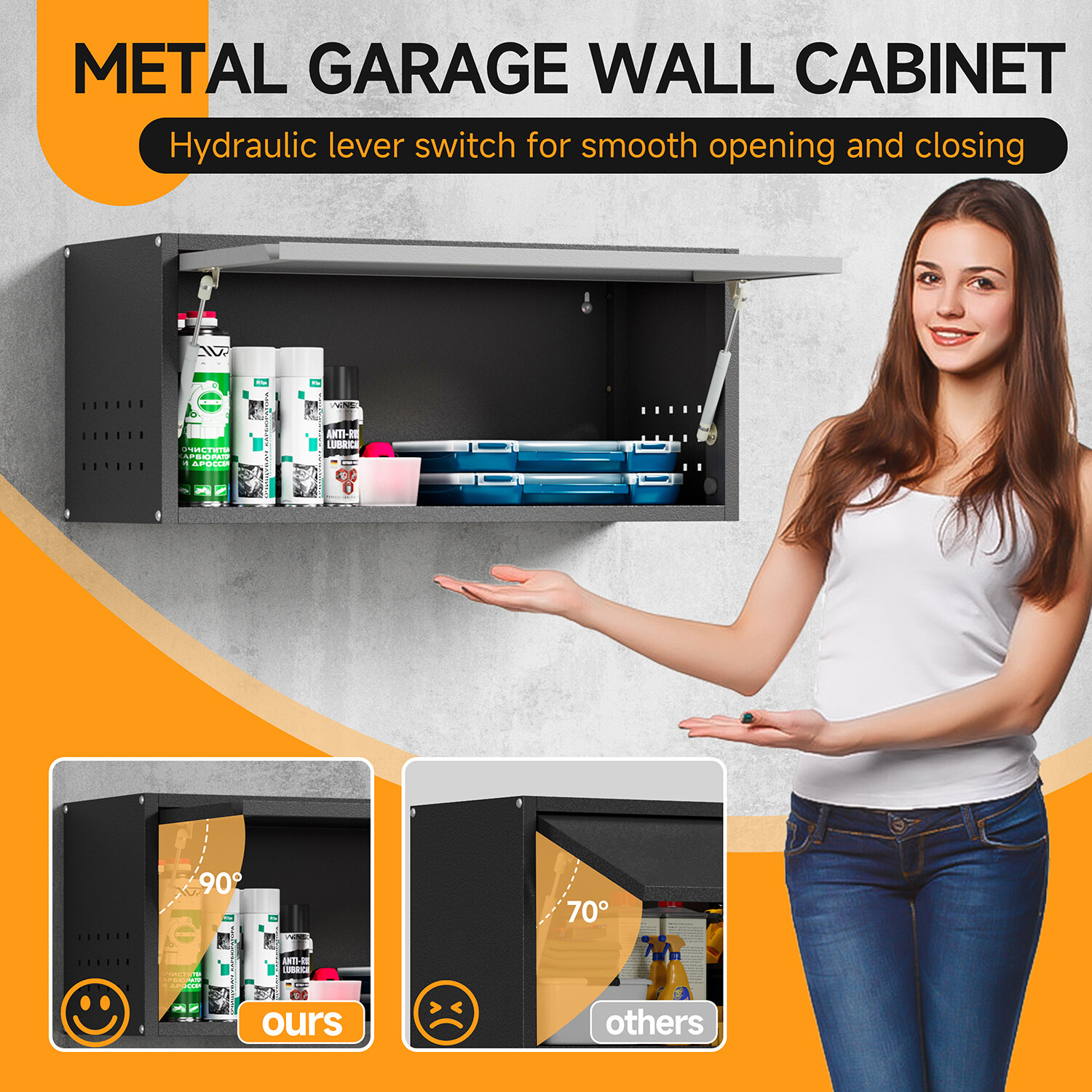 Garage Cabinet Set Workshop Set Garage Cabinets Storage System Tool Boxs Cabinet