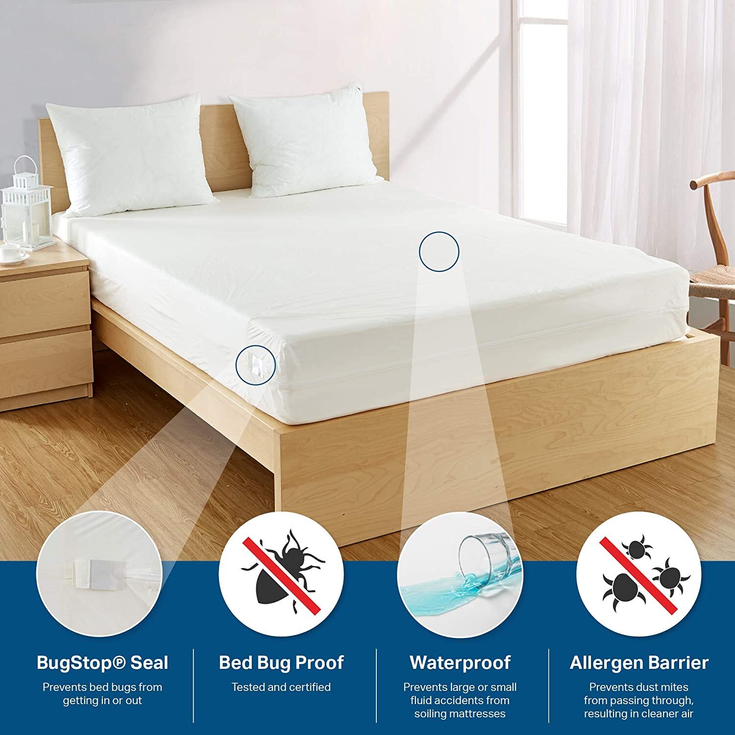 BEST SELLER! Bed Bug PROTECTOR Soft Lux FABRIC ~ Allergen Zipper MATTRESS COVER