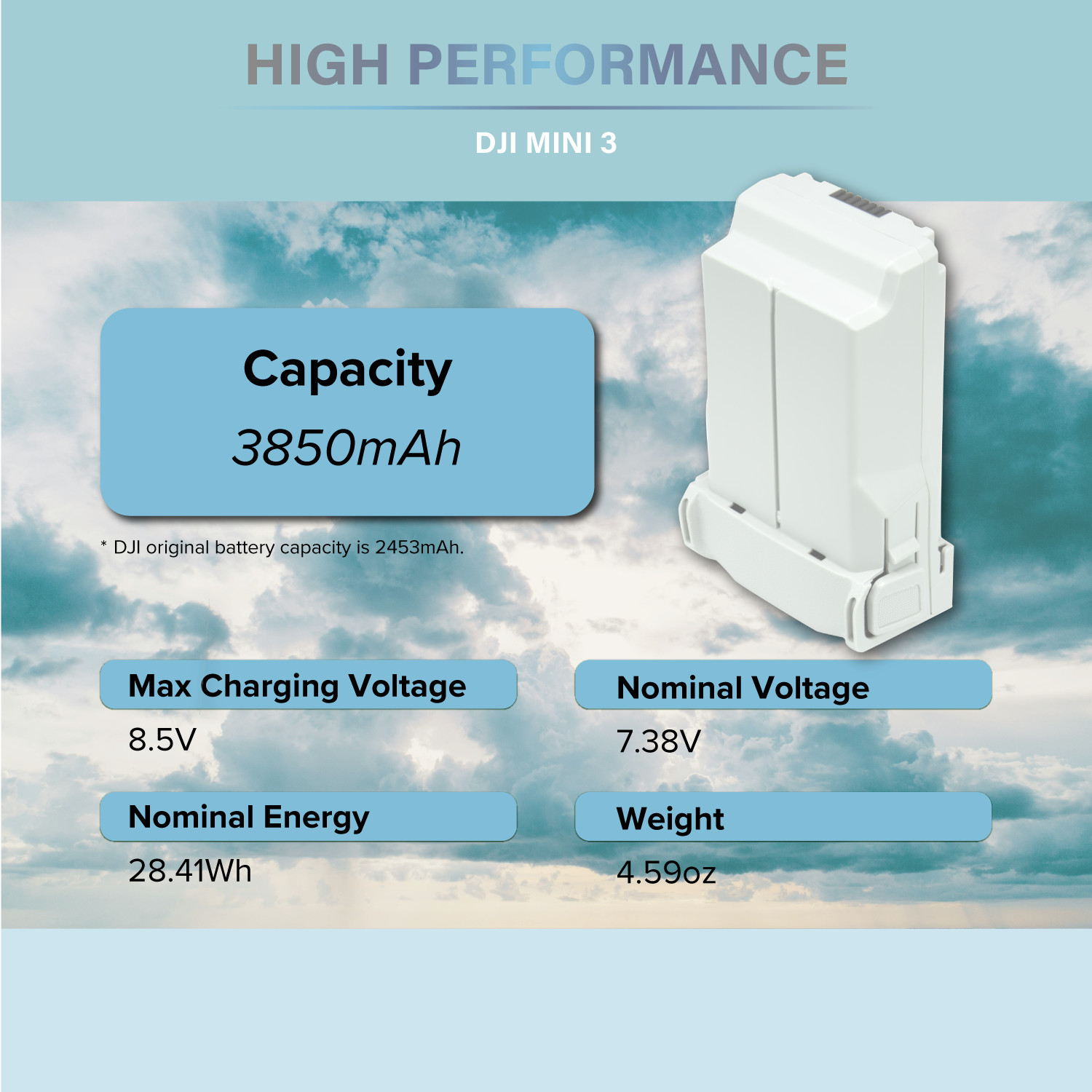 ExpertPower DJI Mini 4 Pro 3850mAh Intelligent Flight LiPo Replacement Battery