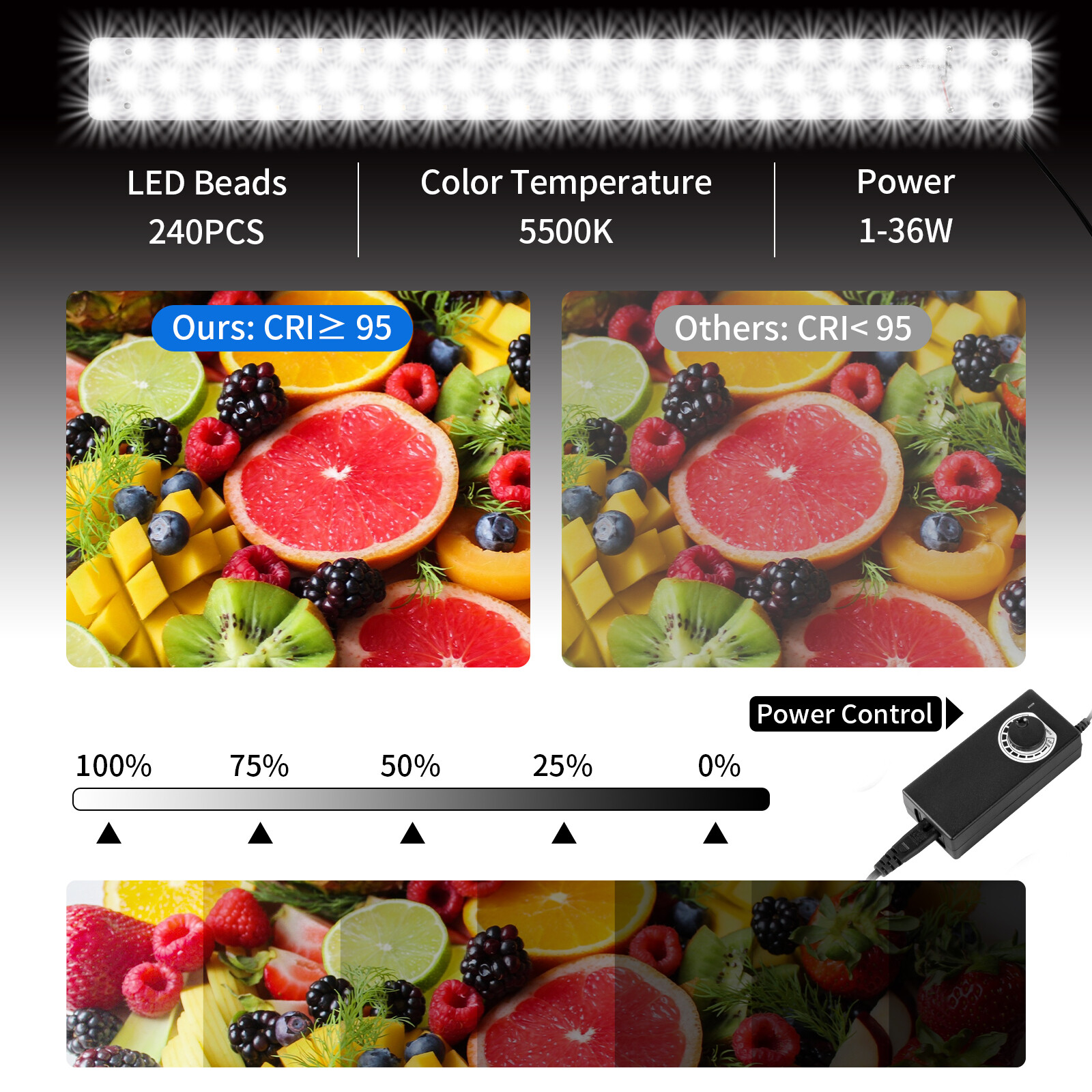 US PULUZ 60cm Photo Large LED Light Box Photography Studio Shooting Tent Box